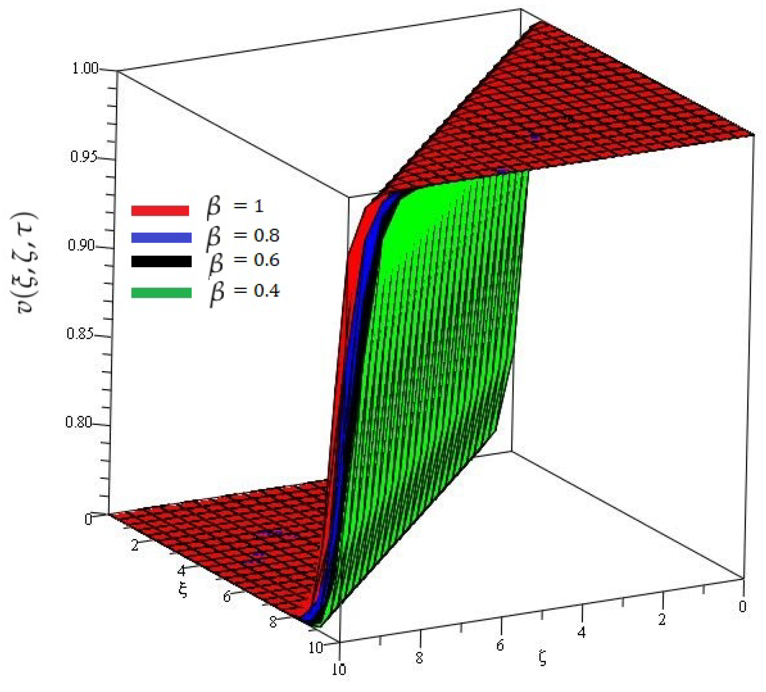Mathematics 09 02326 g006