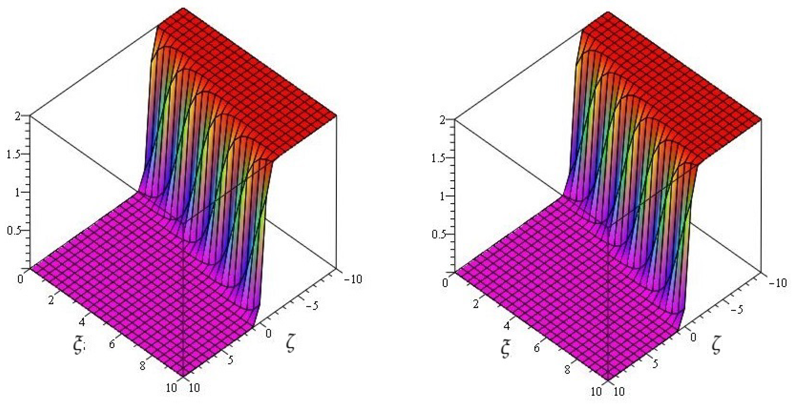 Mathematics 09 02326 g007
