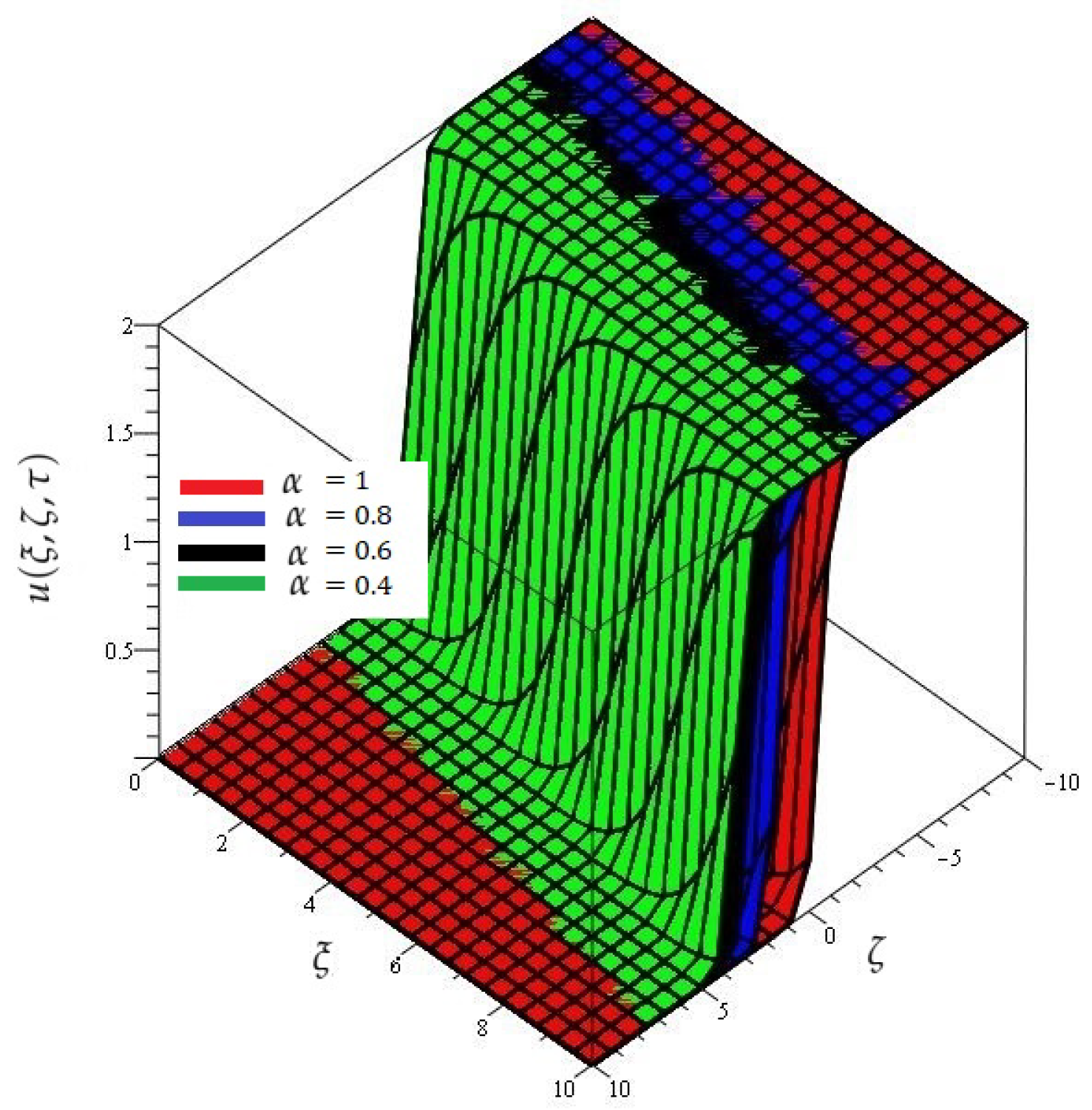 Mathematics 09 02326 g009