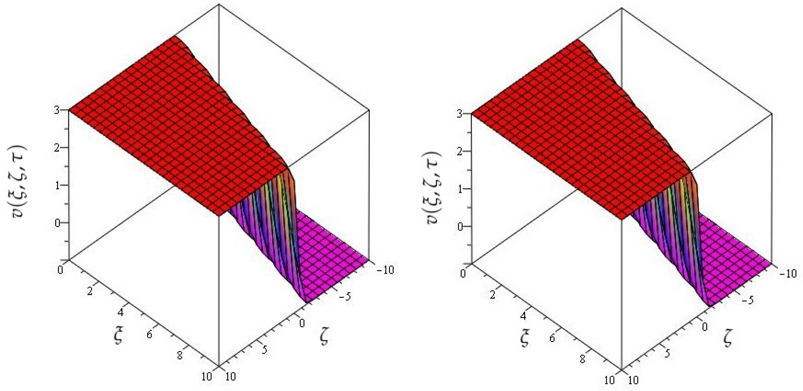 Mathematics 09 02326 g010