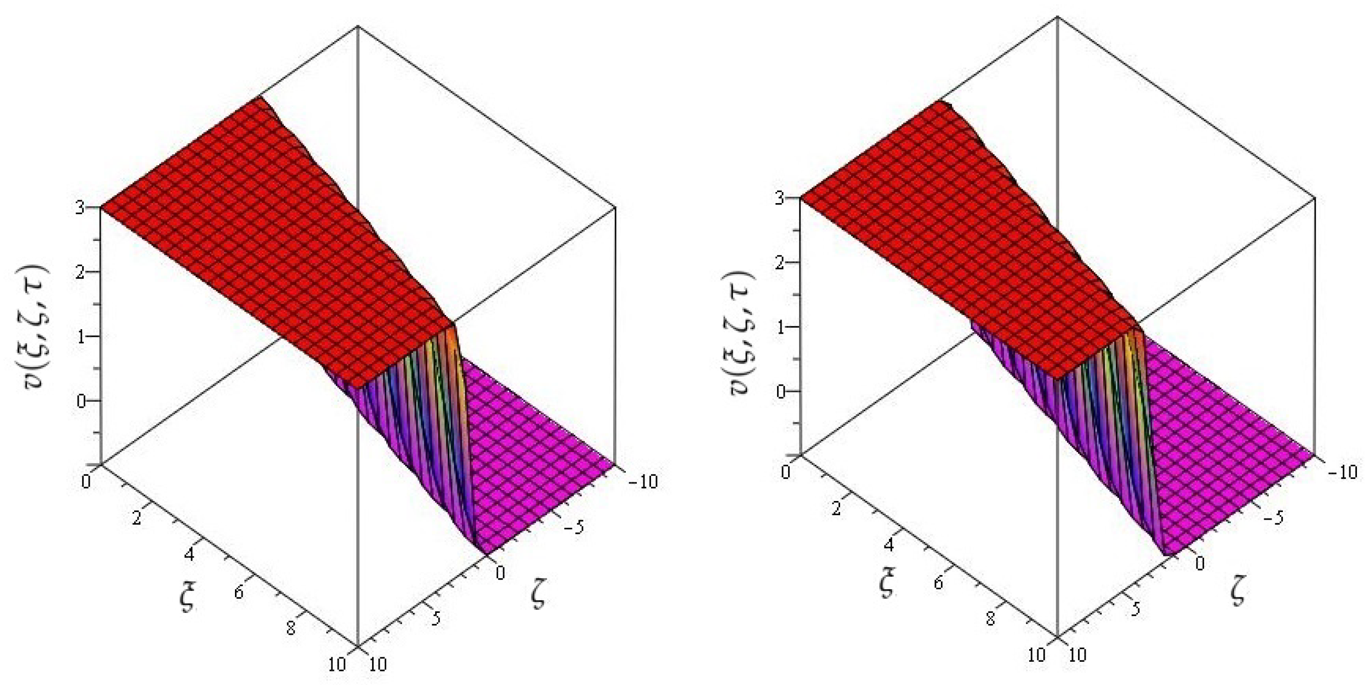 Mathematics 09 02326 g011