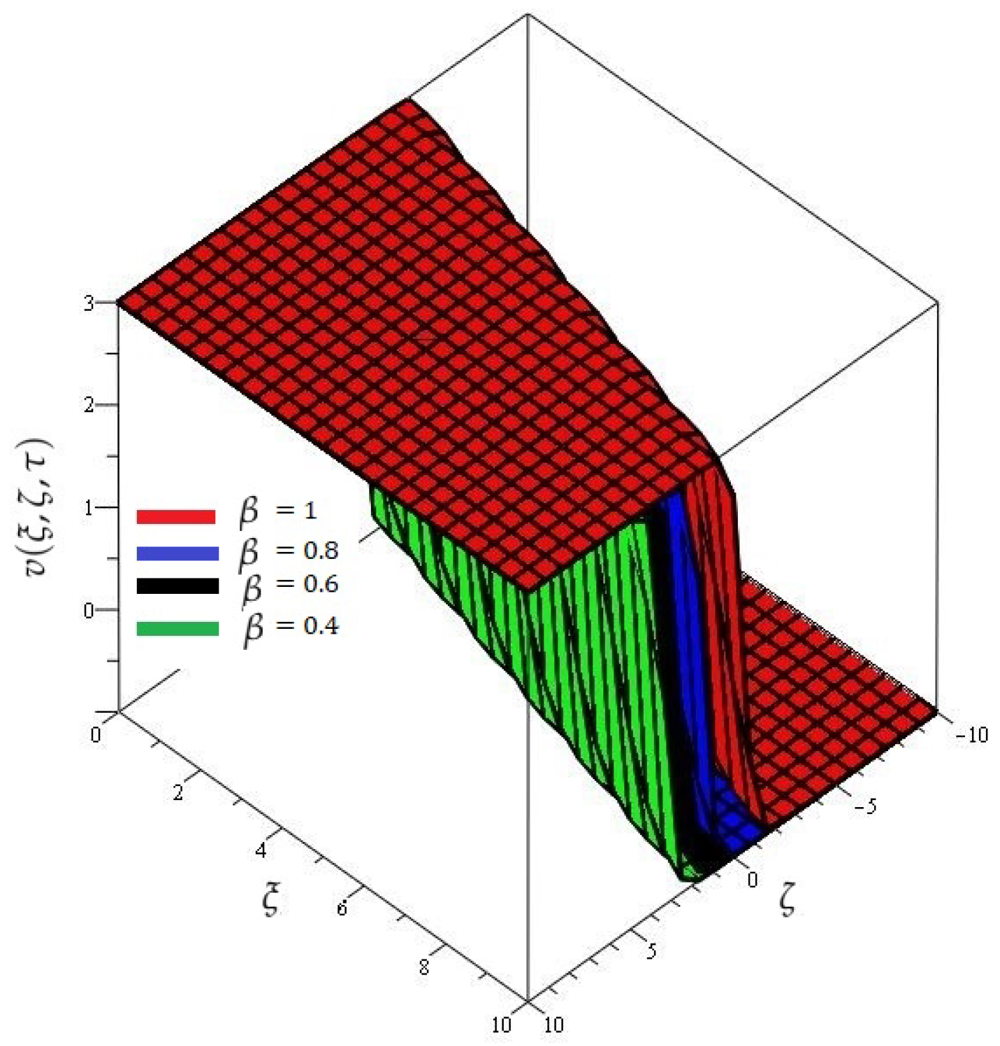 Mathematics 09 02326 g012