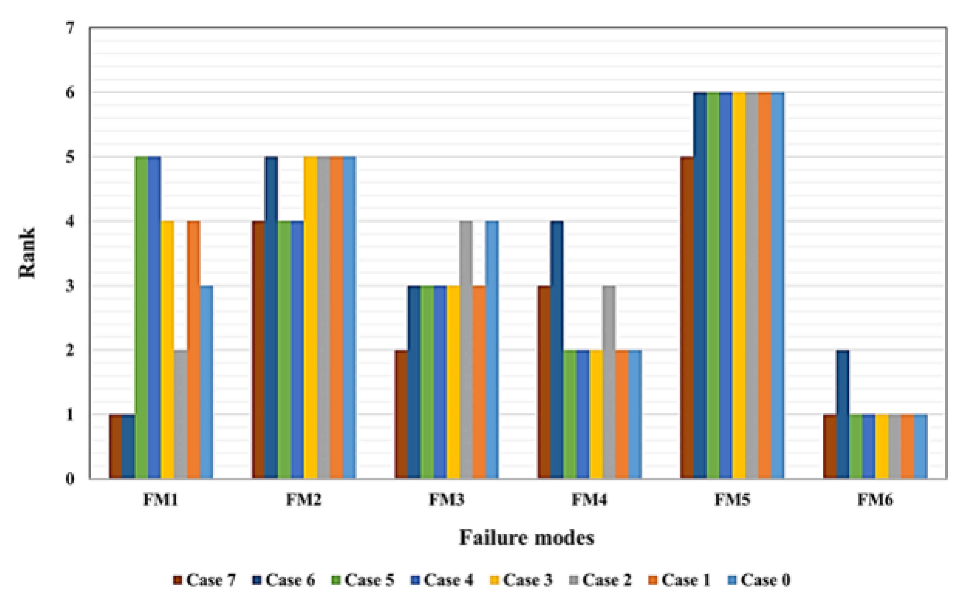 Mathematics 09 02328 g004