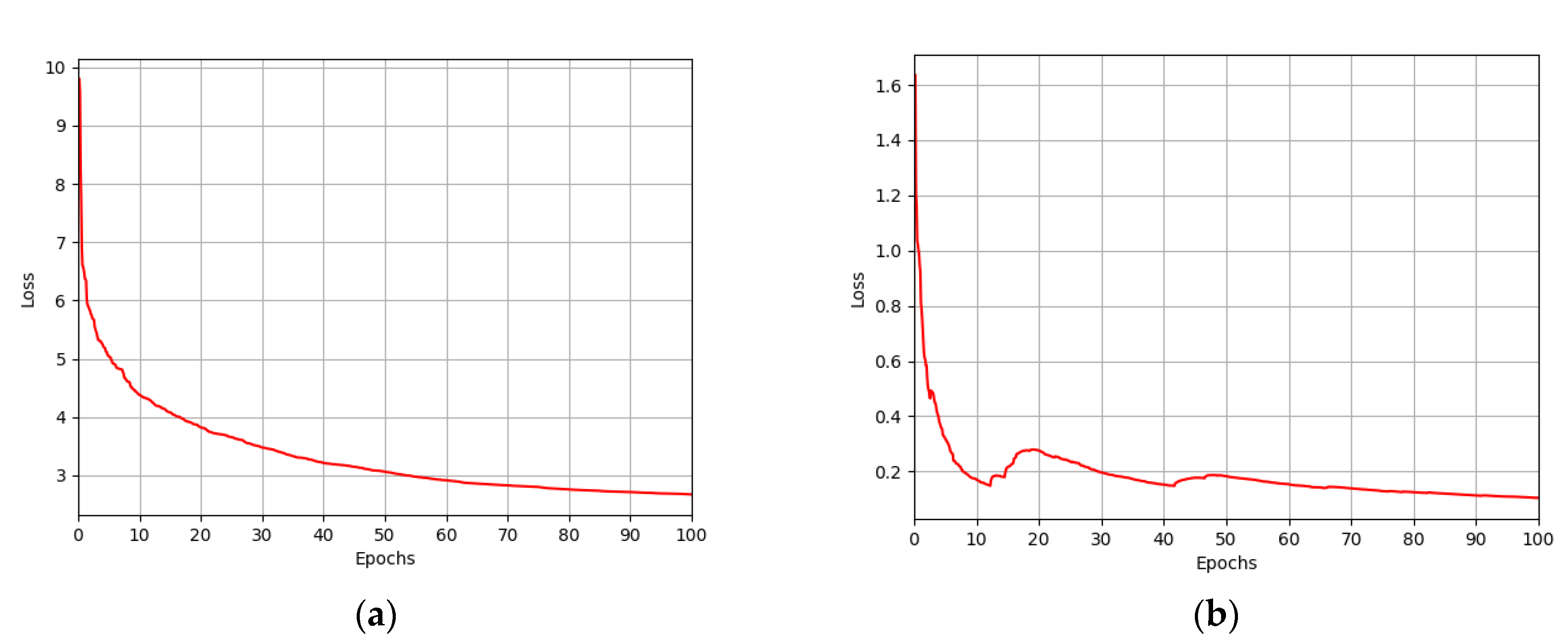 Mathematics 09 02329 g006