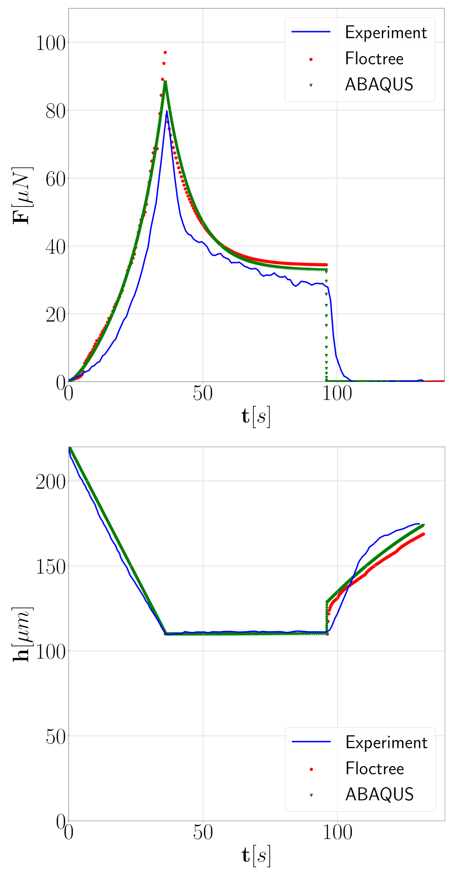 Mathematics 09 02333 g002