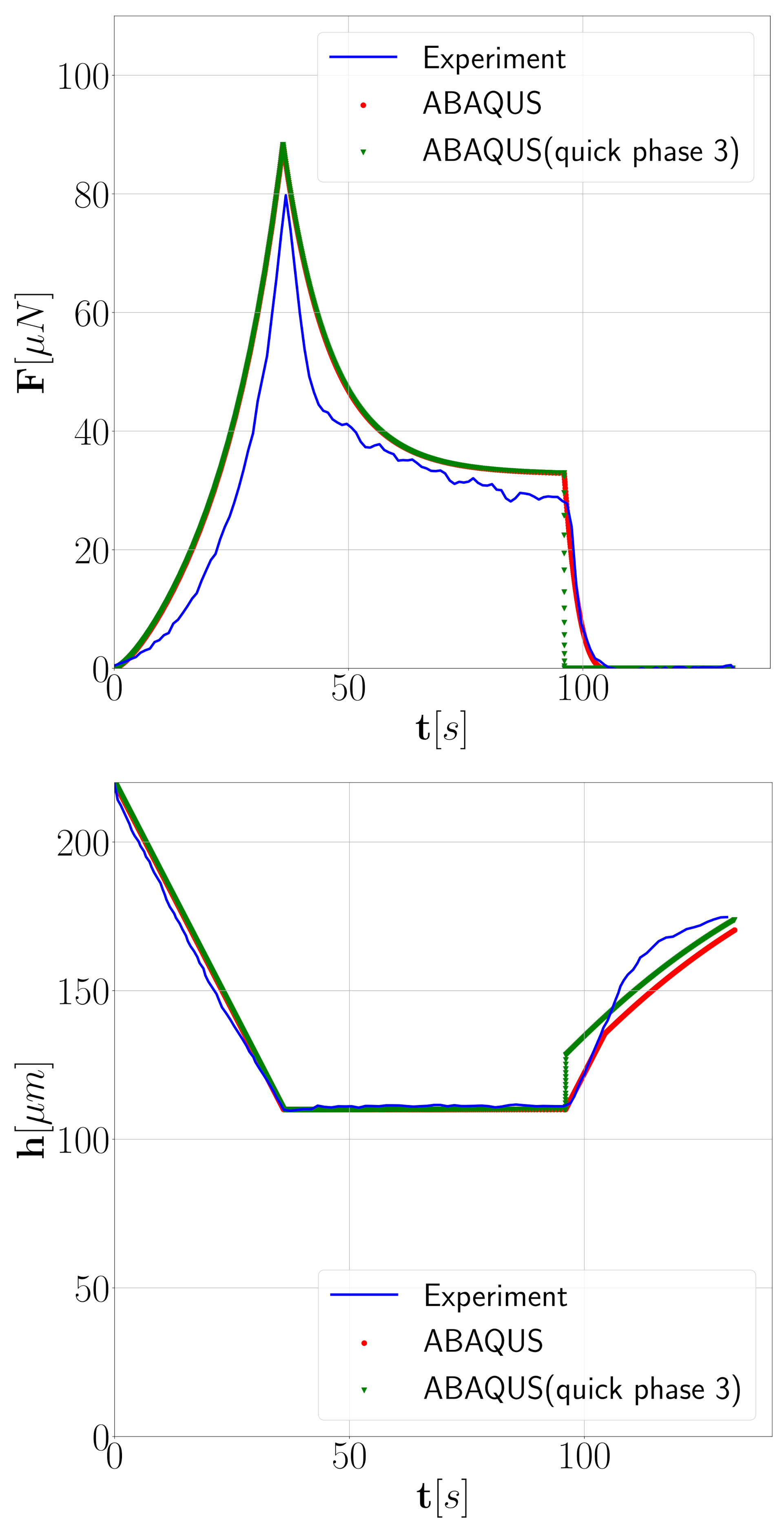 Mathematics 09 02333 g004