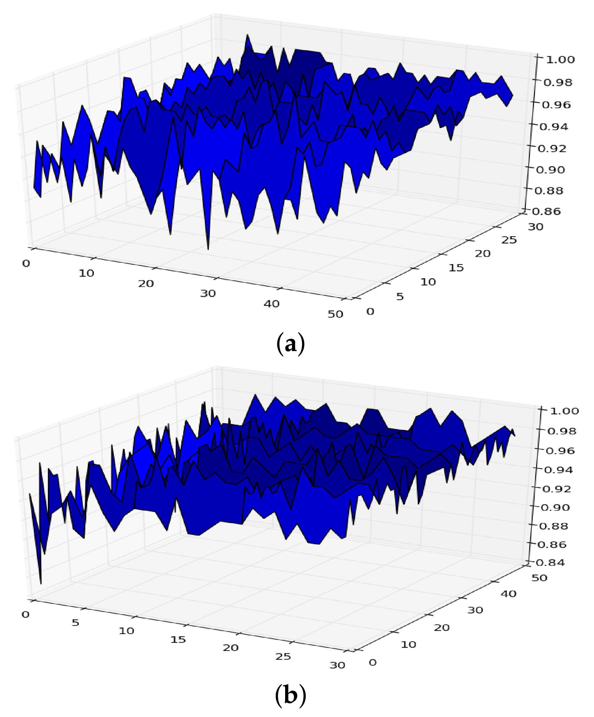 Mathematics 09 02334 g001