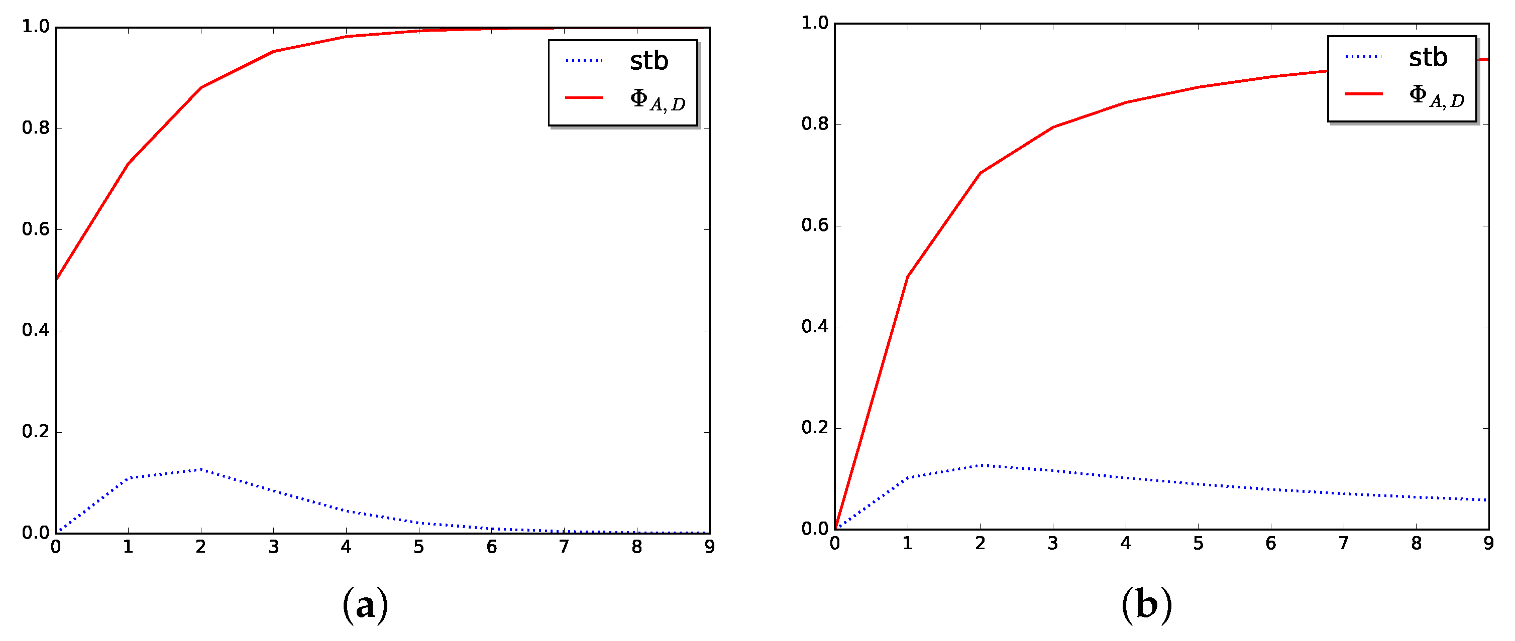 Mathematics 09 02334 g003