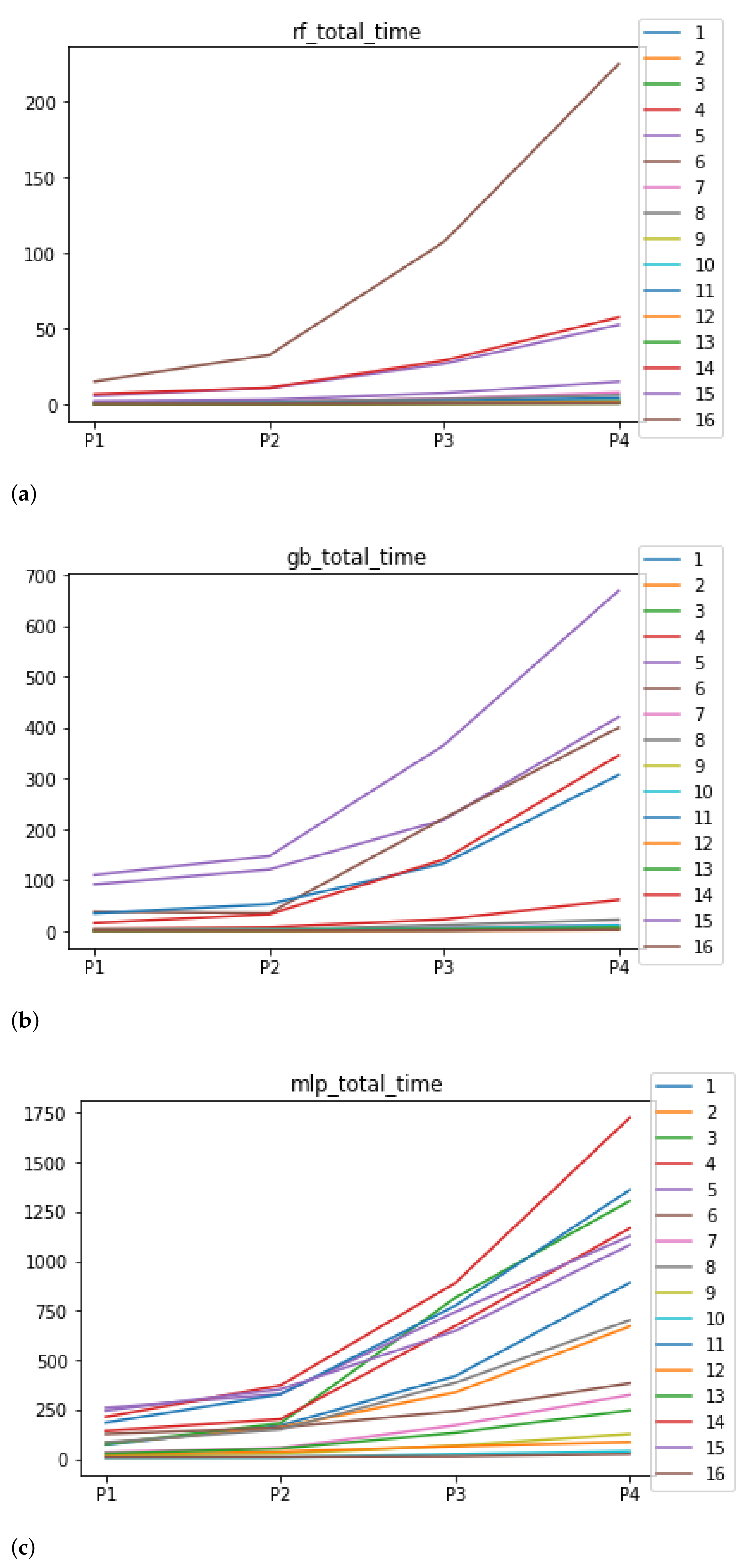 Mathematics 09 02334 g006
