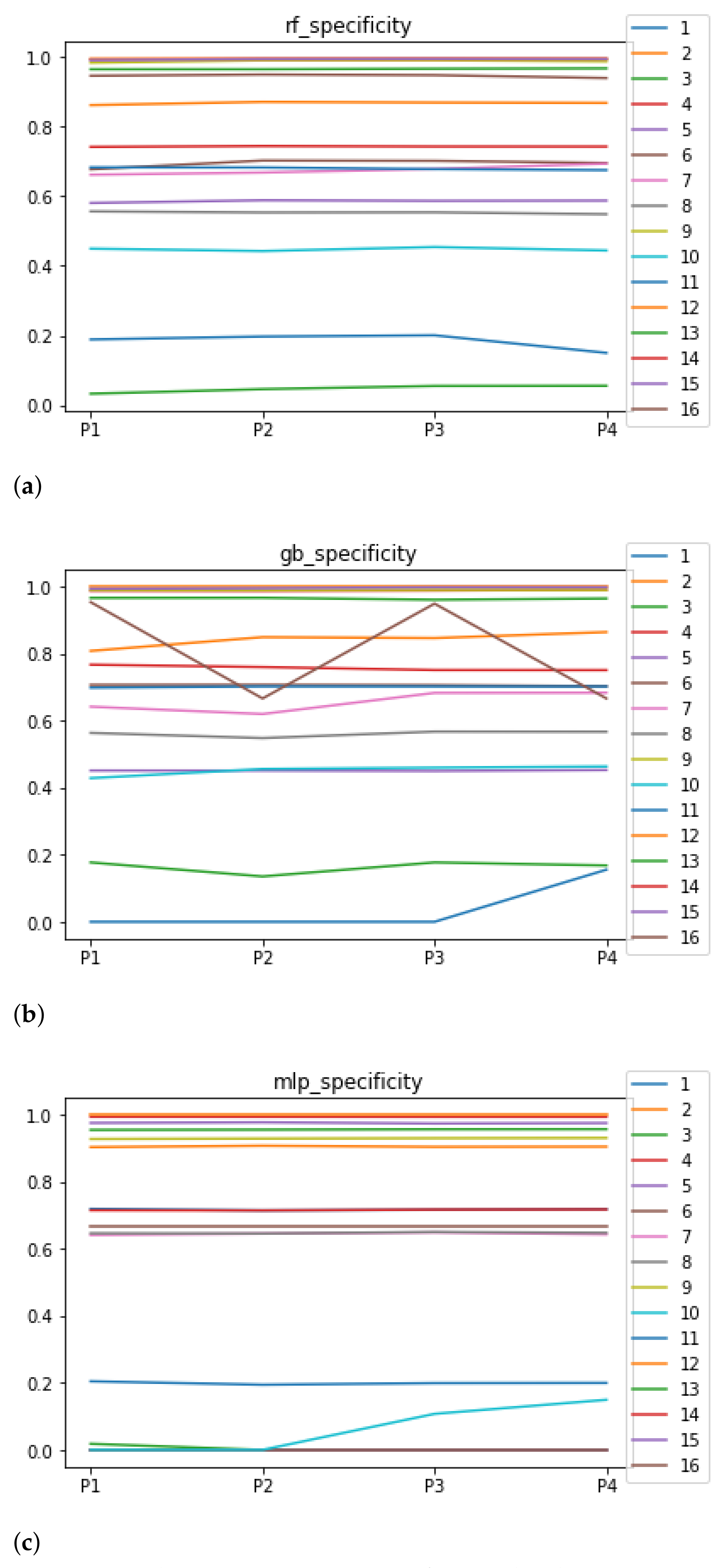 Mathematics 09 02334 g008