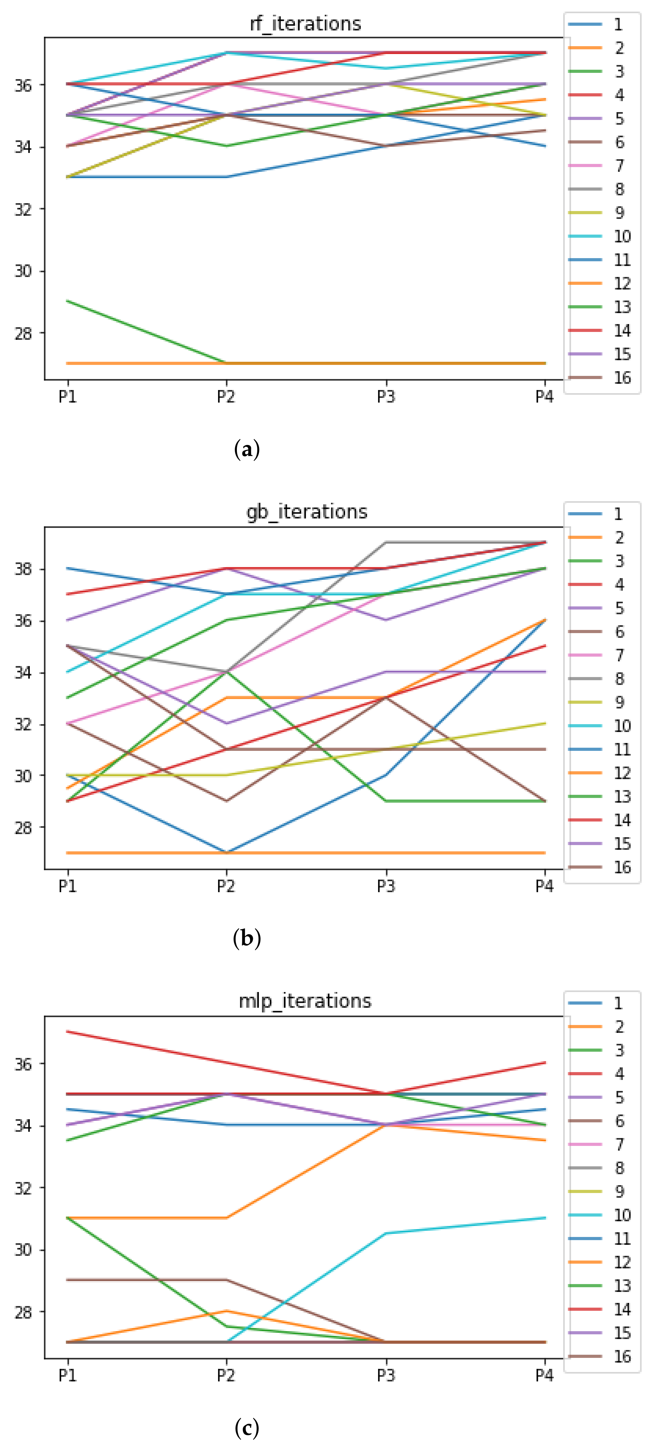 Mathematics 09 02334 g009