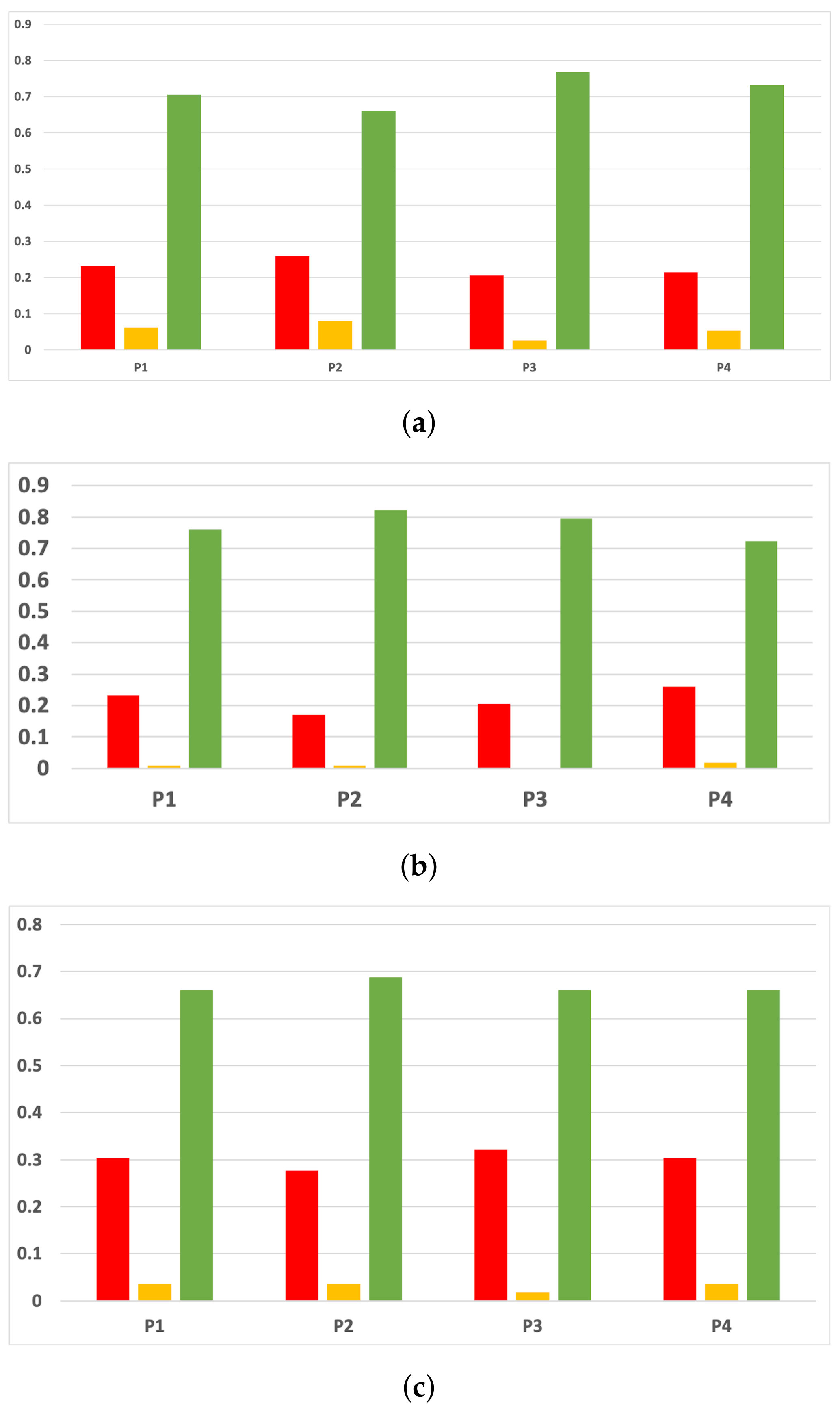 Mathematics 09 02334 g016