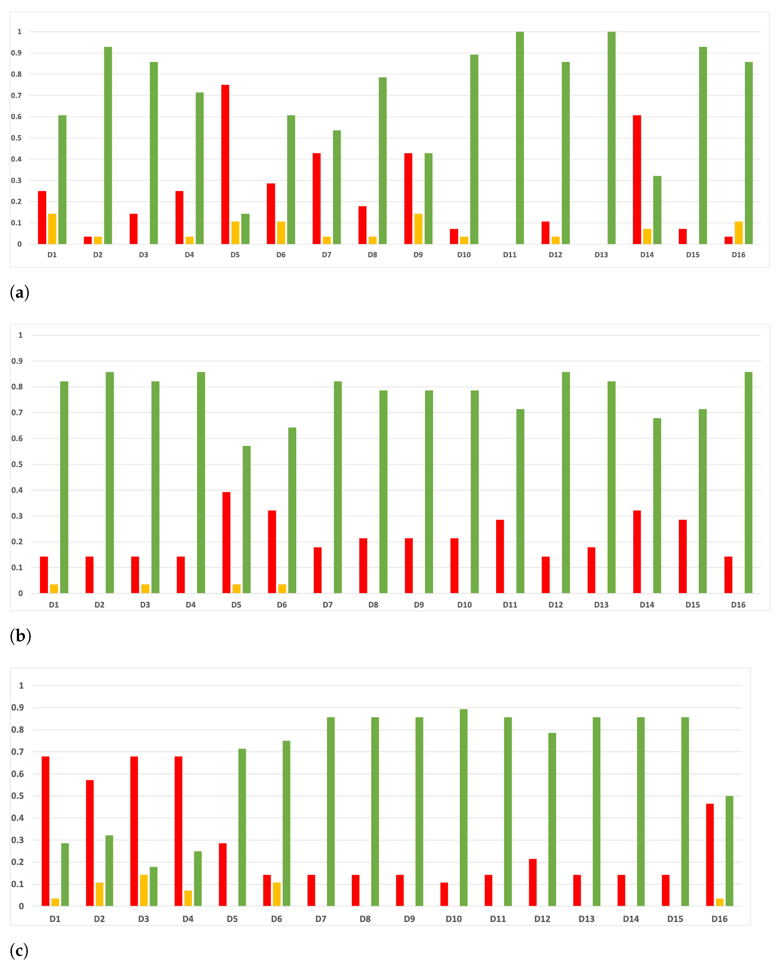 Mathematics 09 02334 g017