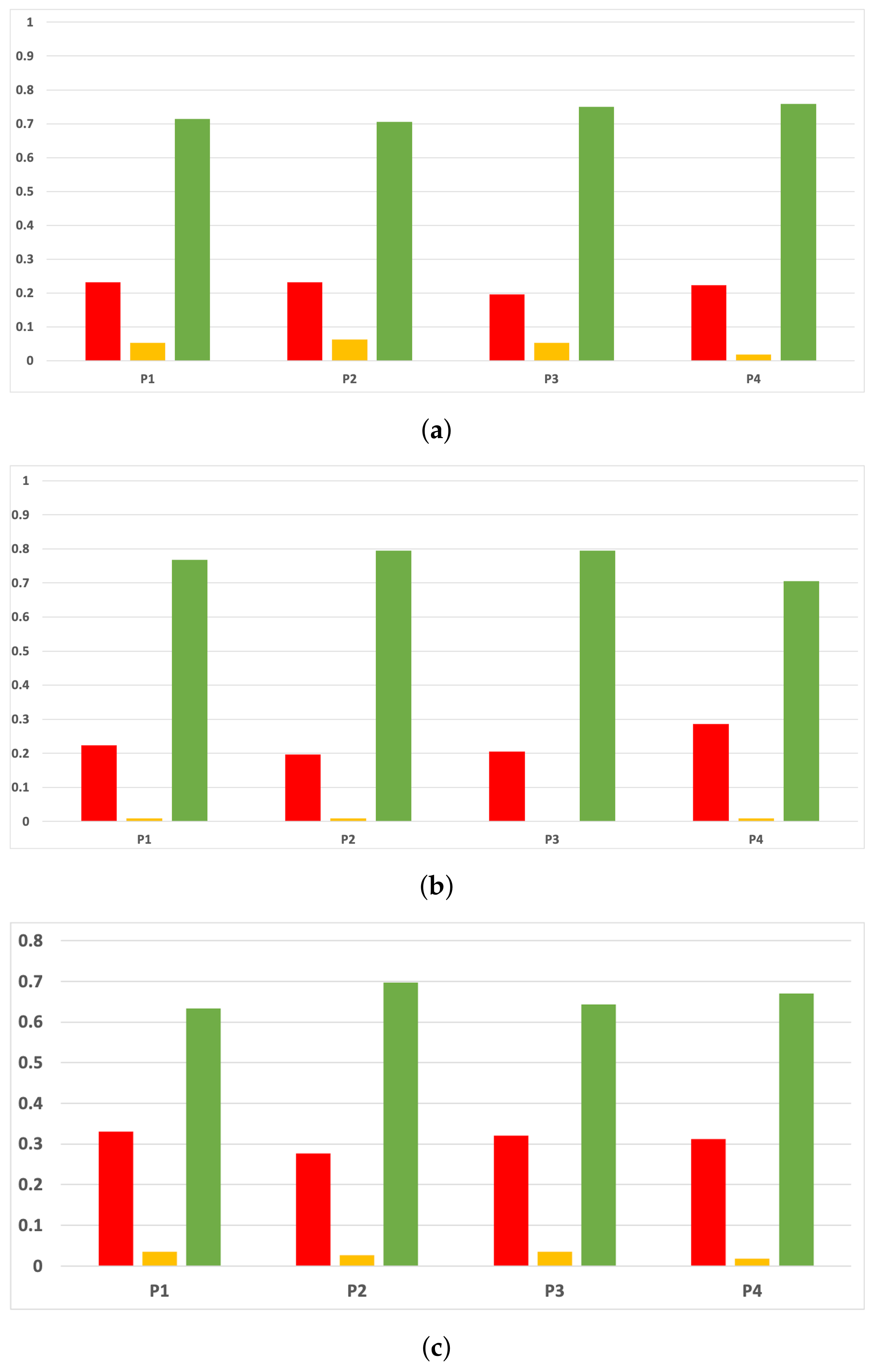 Mathematics 09 02334 g018