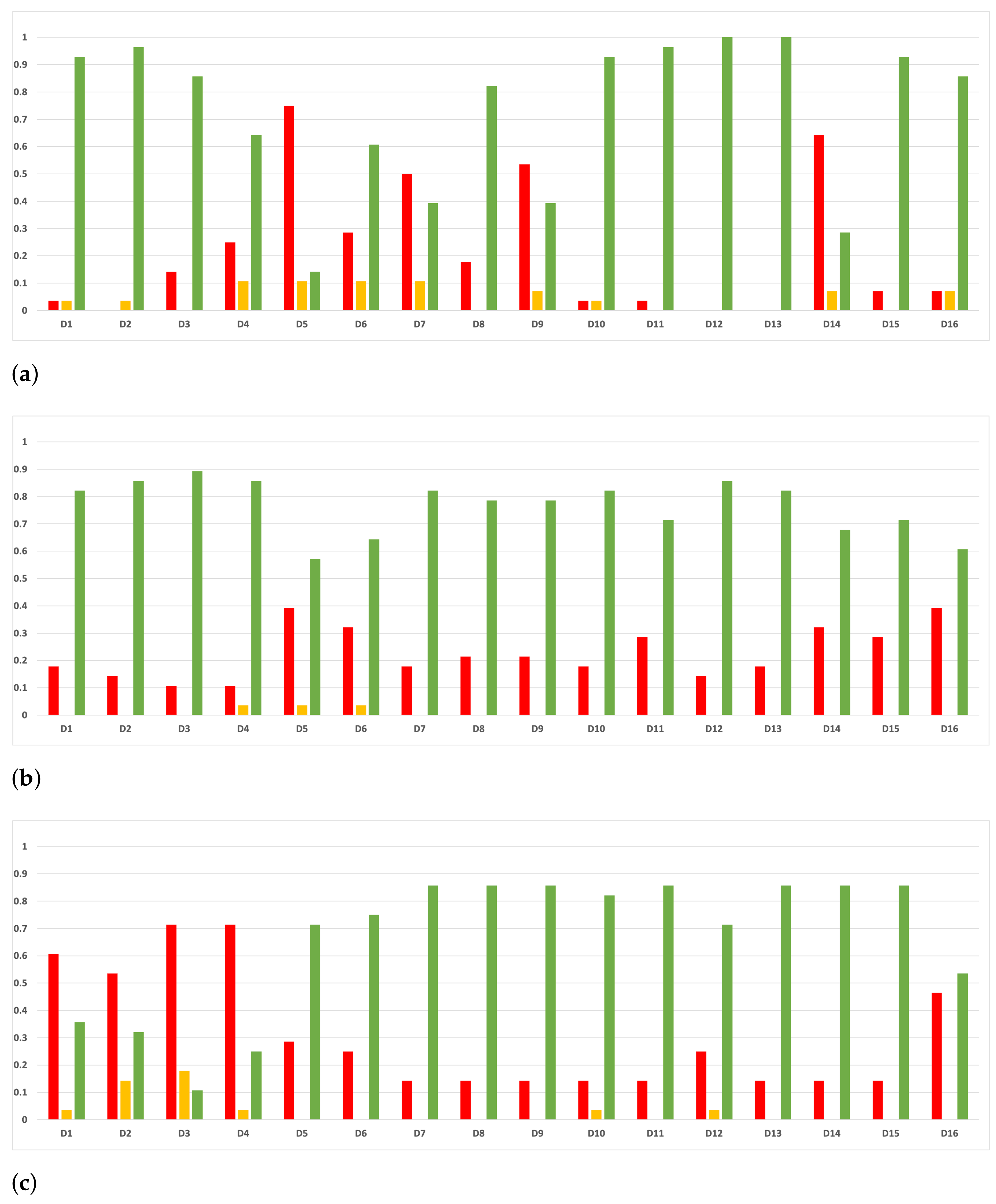 Mathematics 09 02334 g019