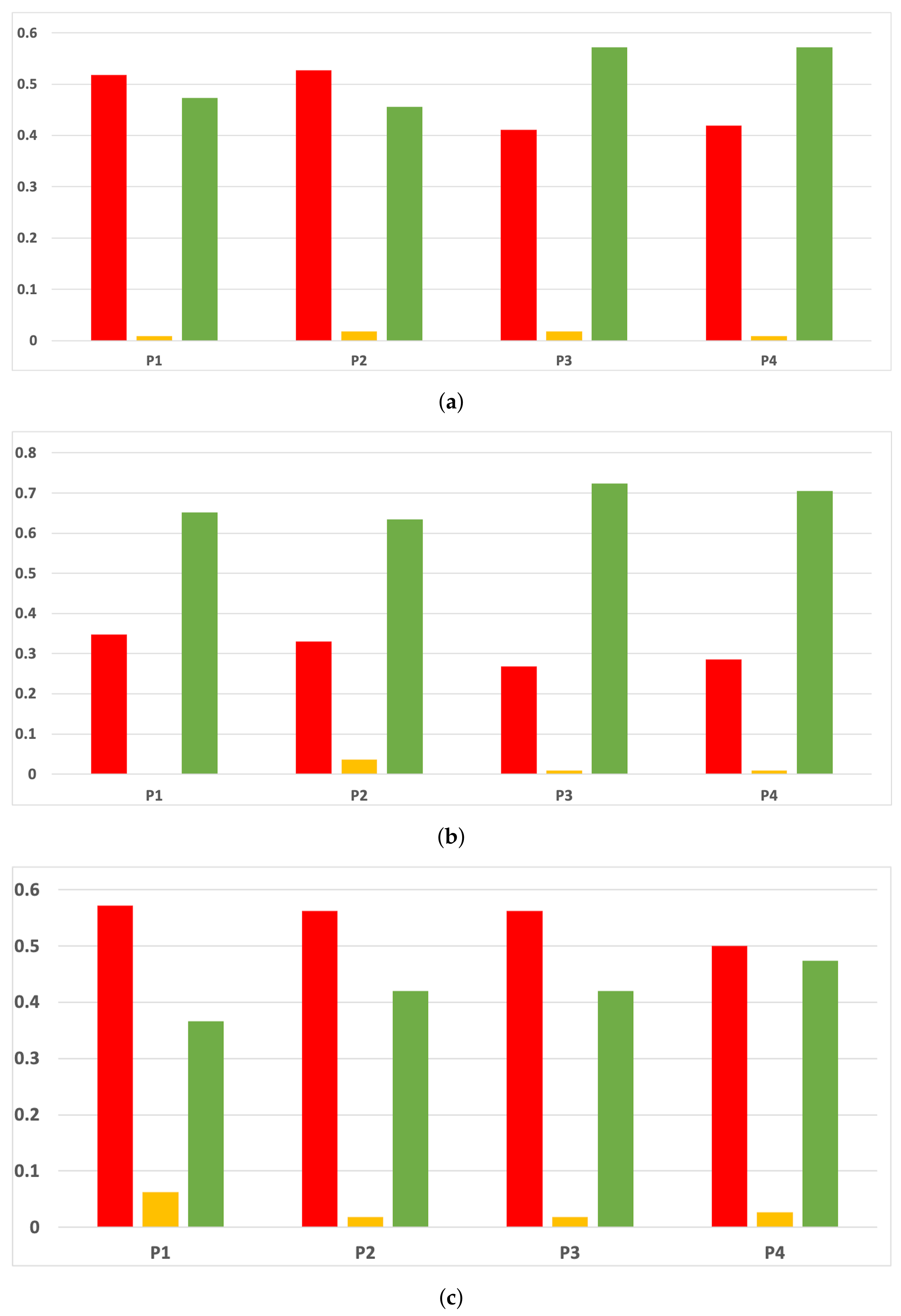 Mathematics 09 02334 g020