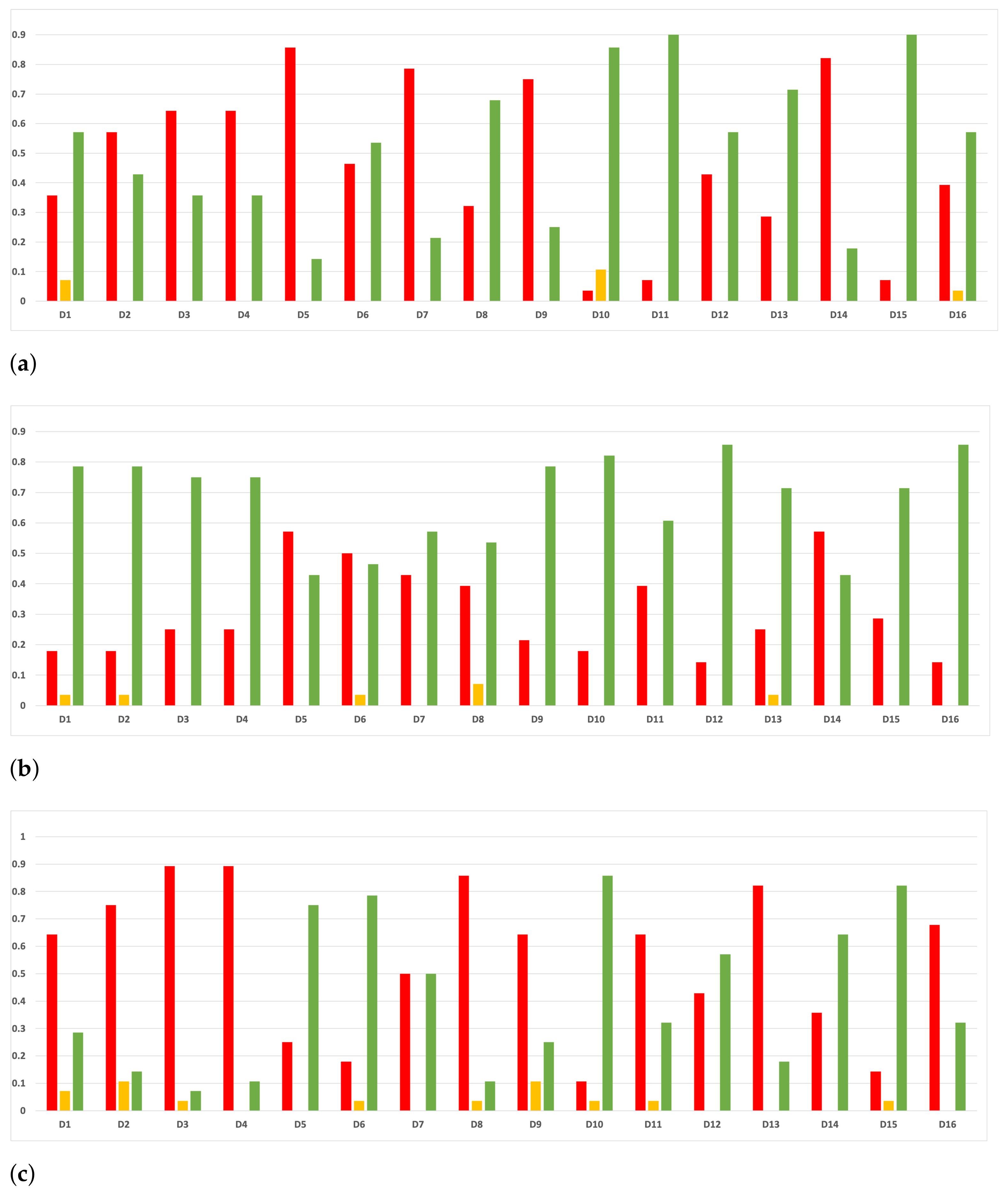 Mathematics 09 02334 g021