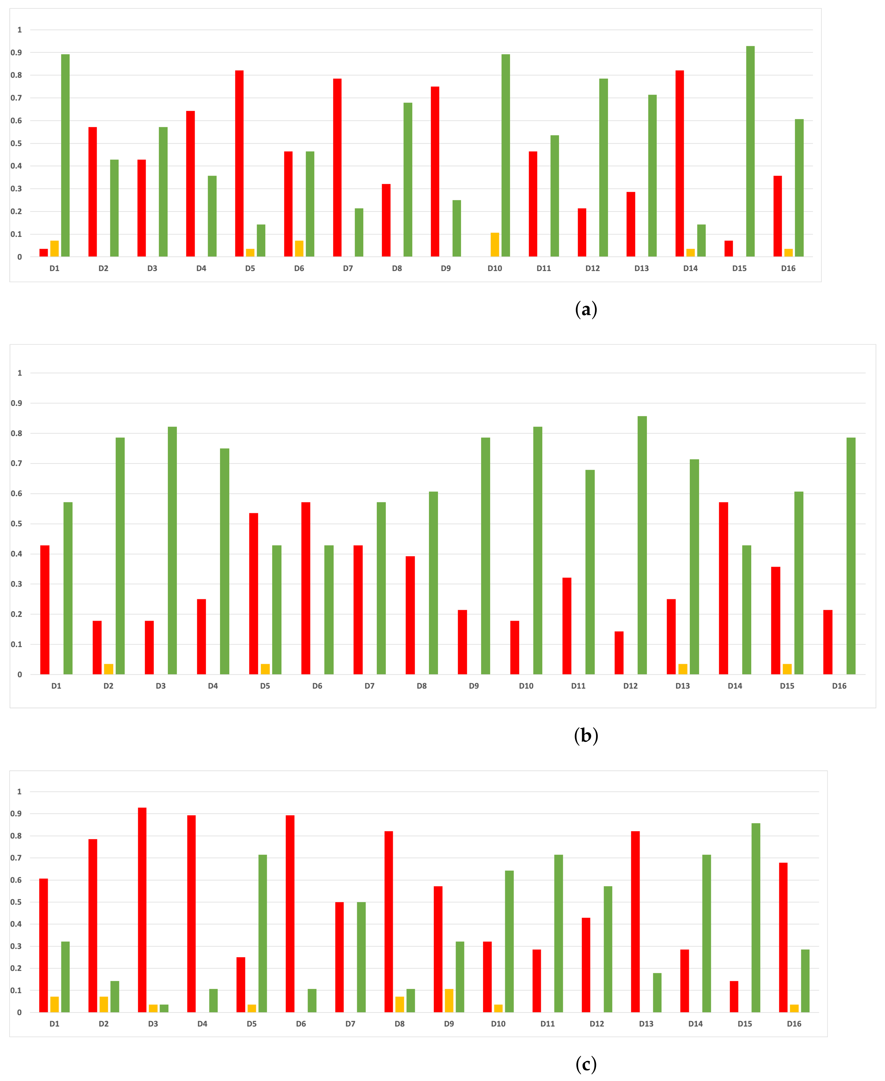 Mathematics 09 02334 g023
