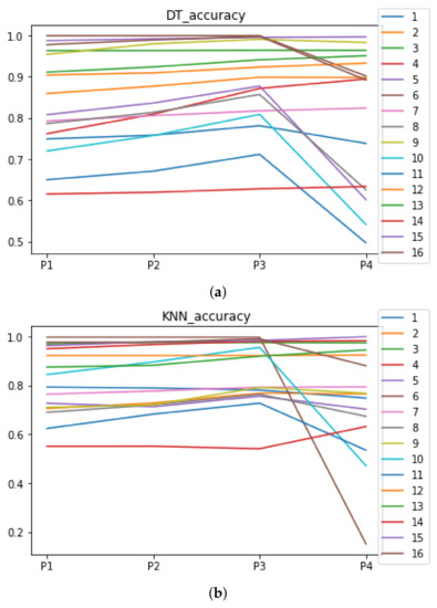 Mathematics 09 02334 g0a1 550