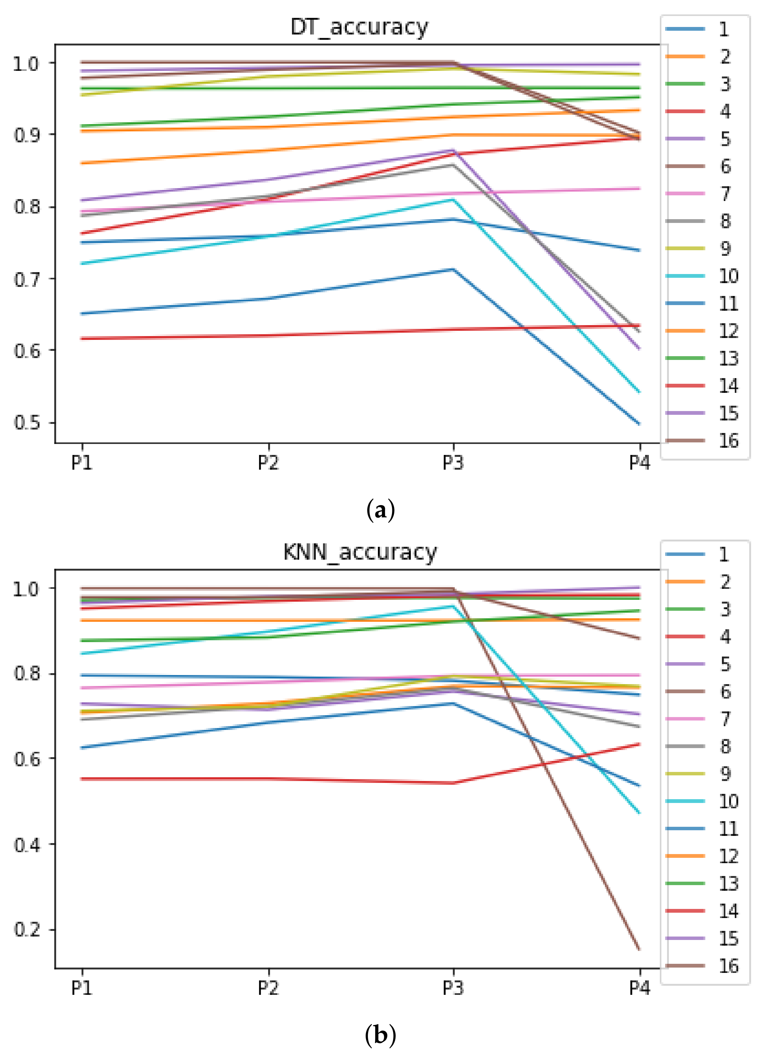 Mathematics 09 02334 g0a1