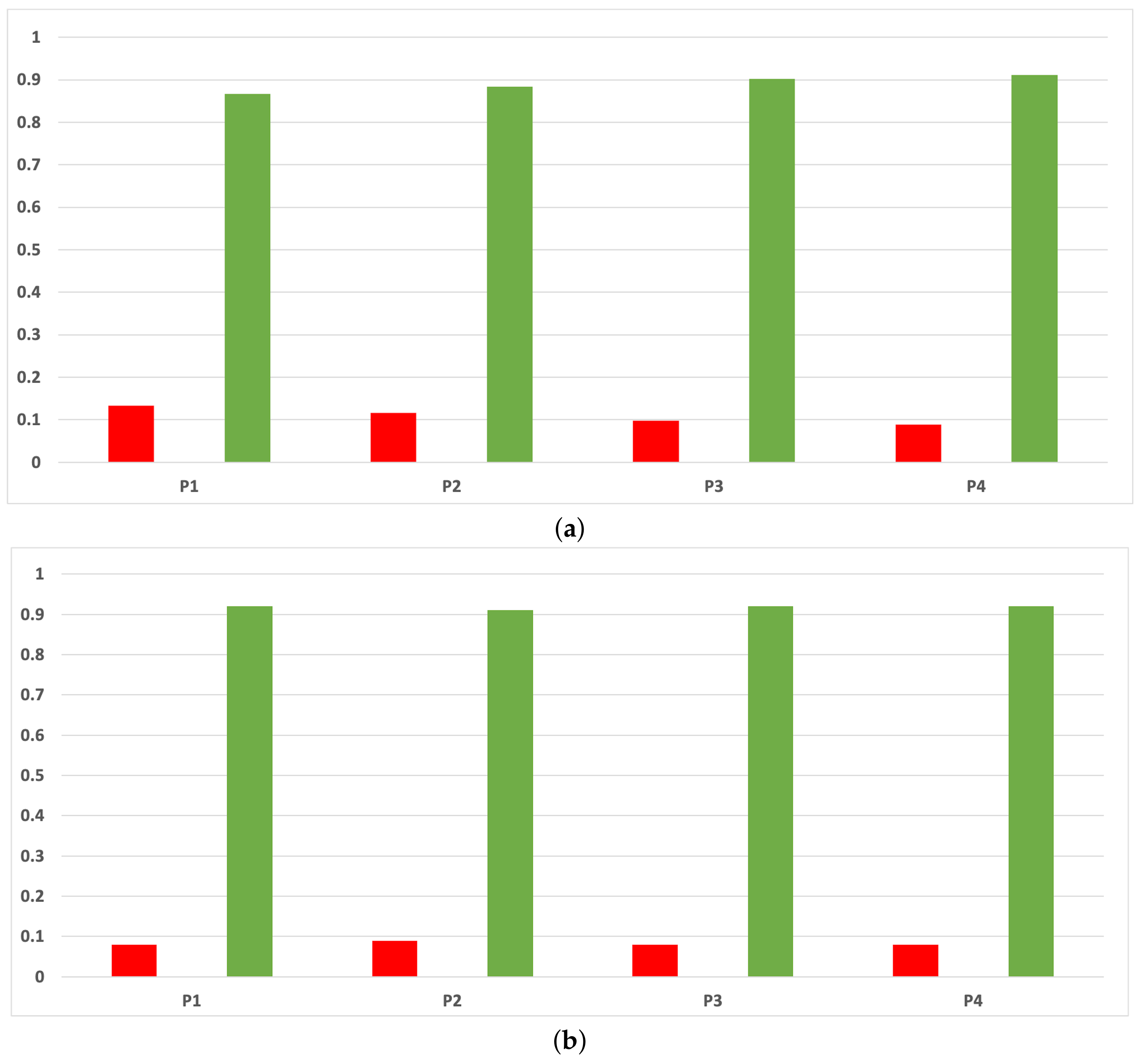 Mathematics 09 02334 g0a10