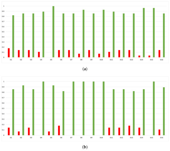 Mathematics 09 02334 g0a11 550