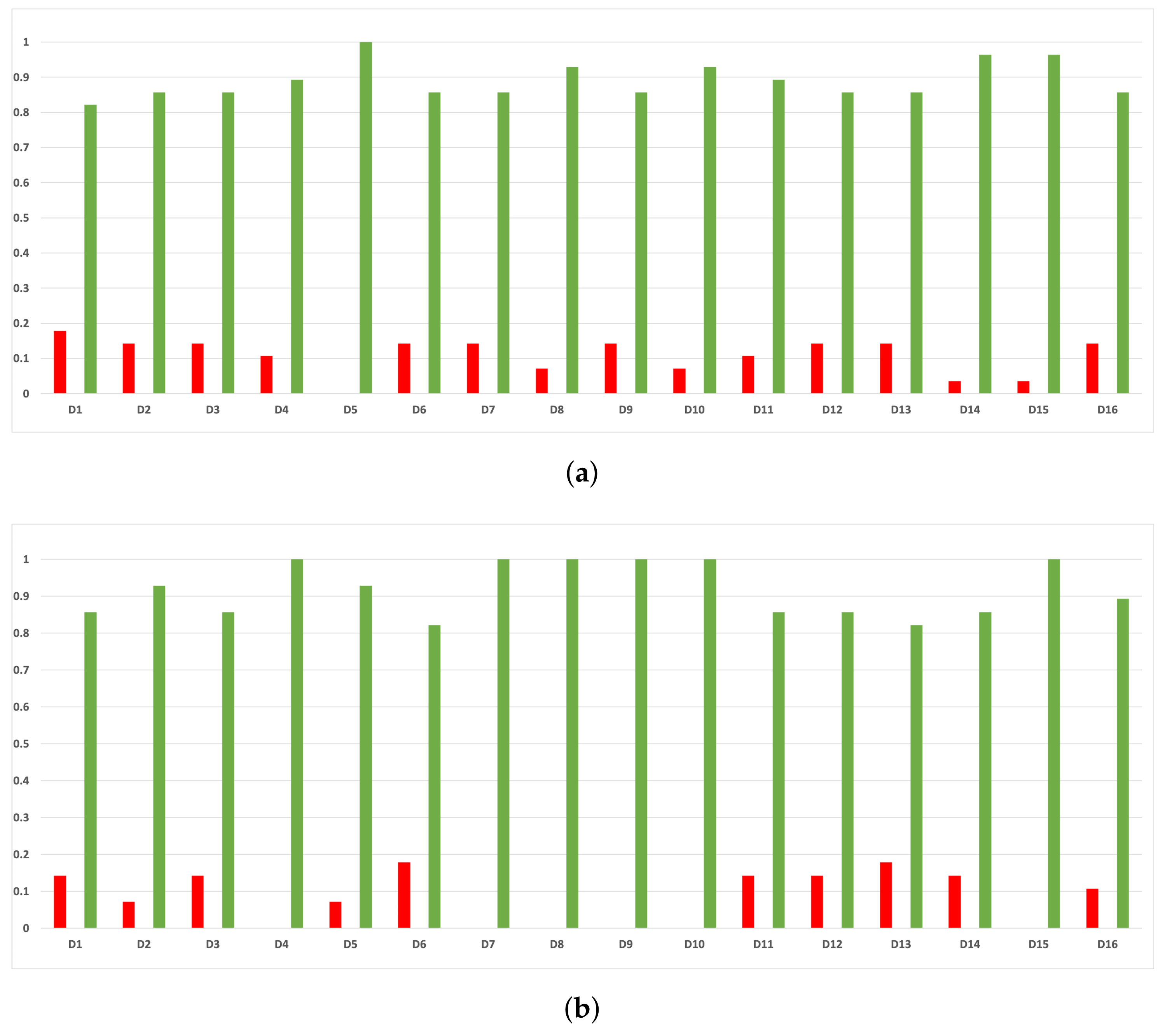 Mathematics 09 02334 g0a11