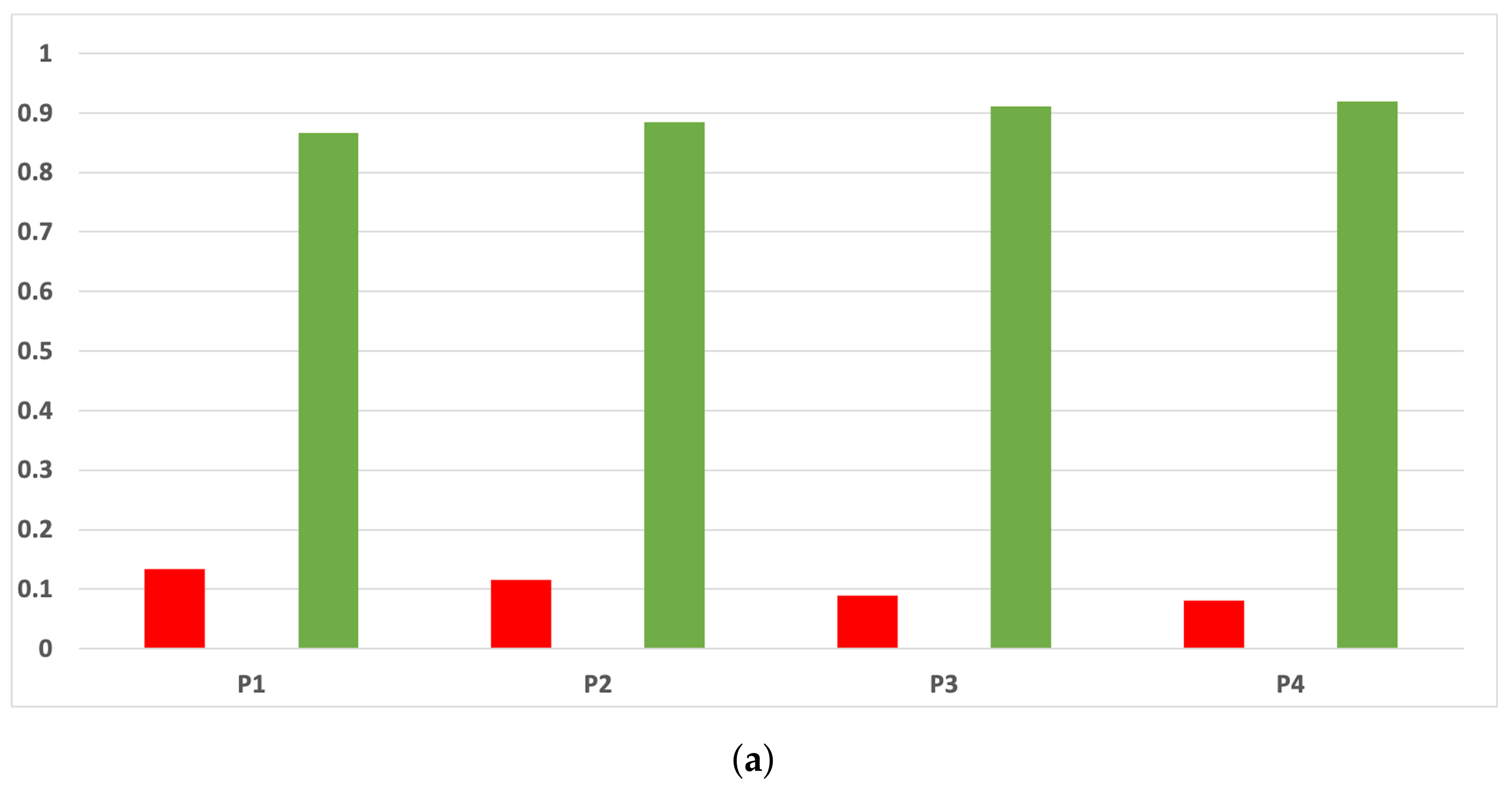Mathematics 09 02334 g0a12a