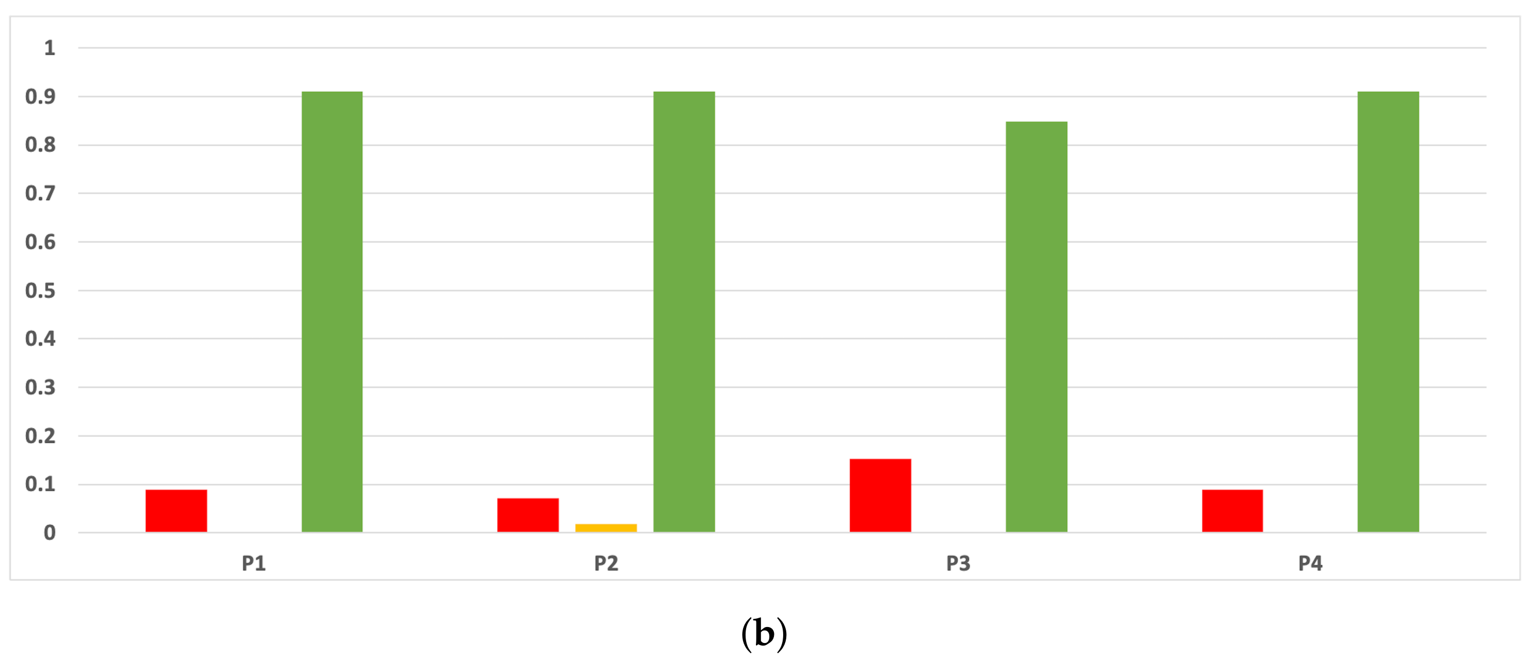 Mathematics 09 02334 g0a12b