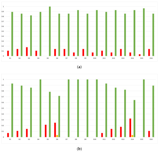 Mathematics 09 02334 g0a13 550
