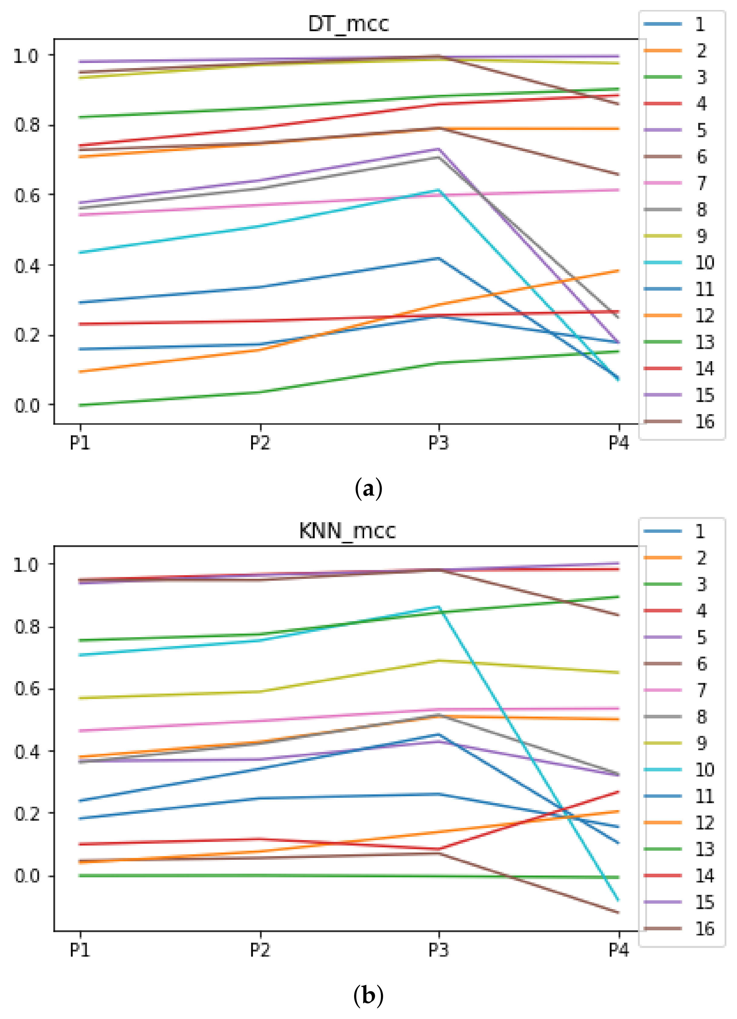 Mathematics 09 02334 g0a2