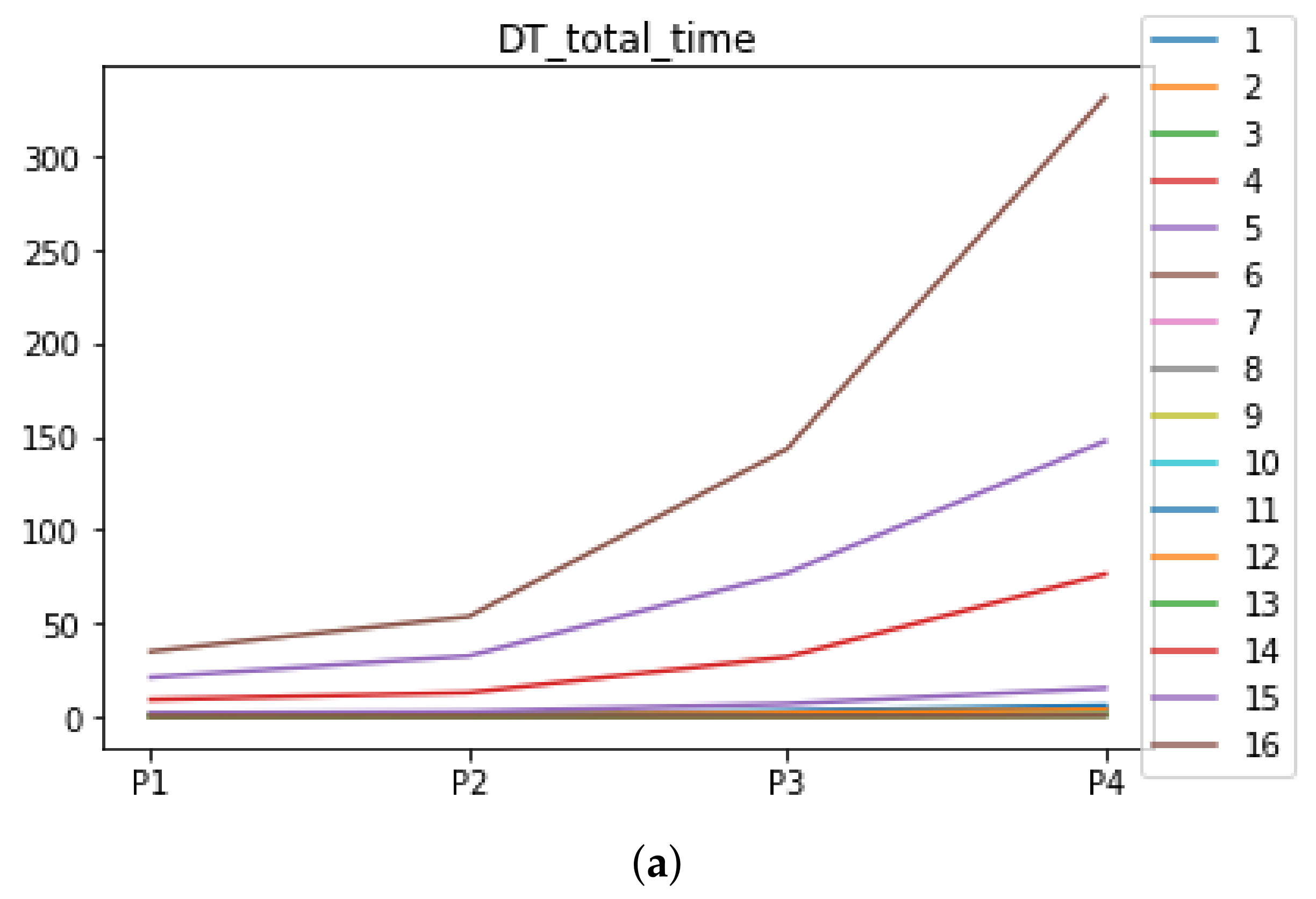 Mathematics 09 02334 g0a3a