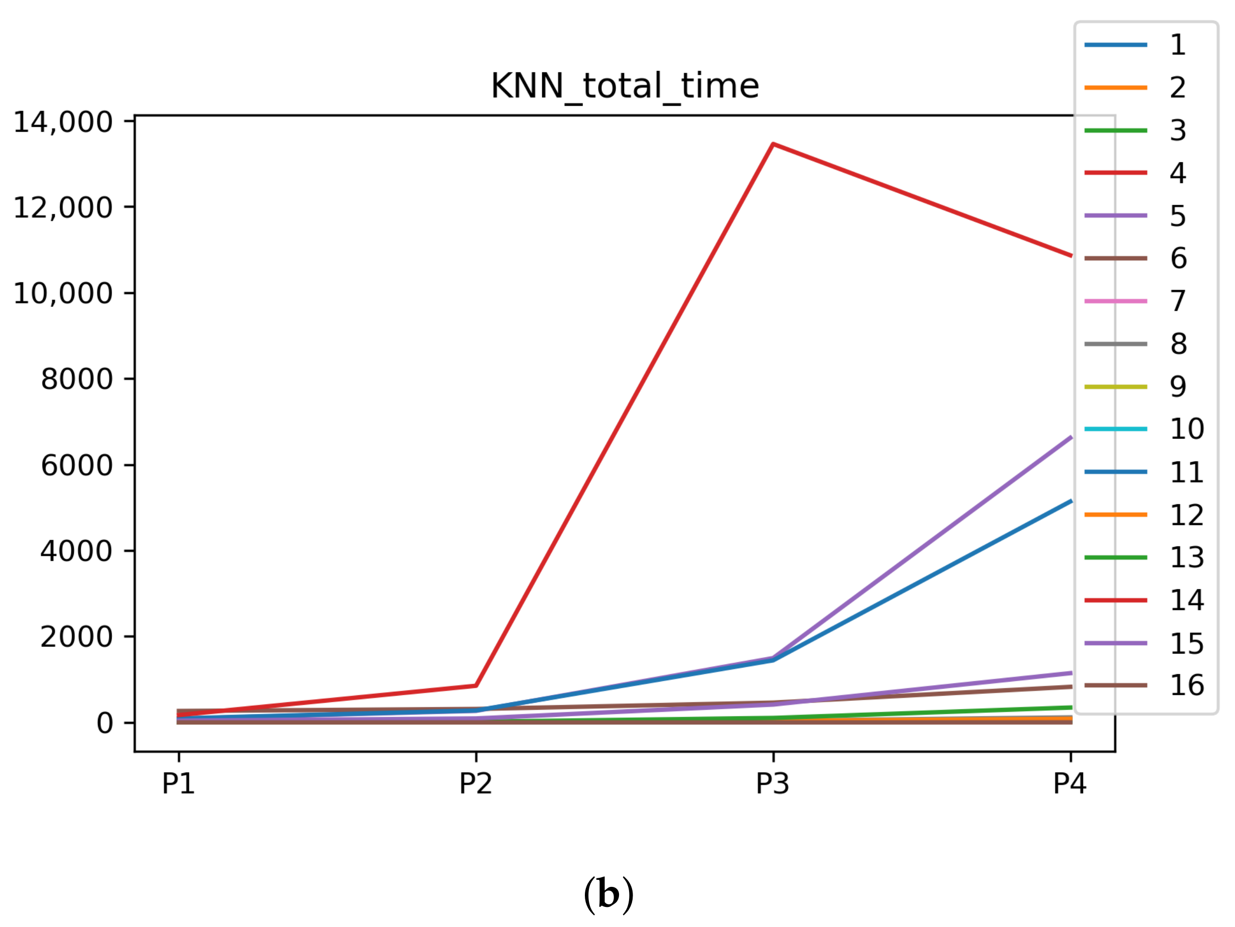 Mathematics 09 02334 g0a3b