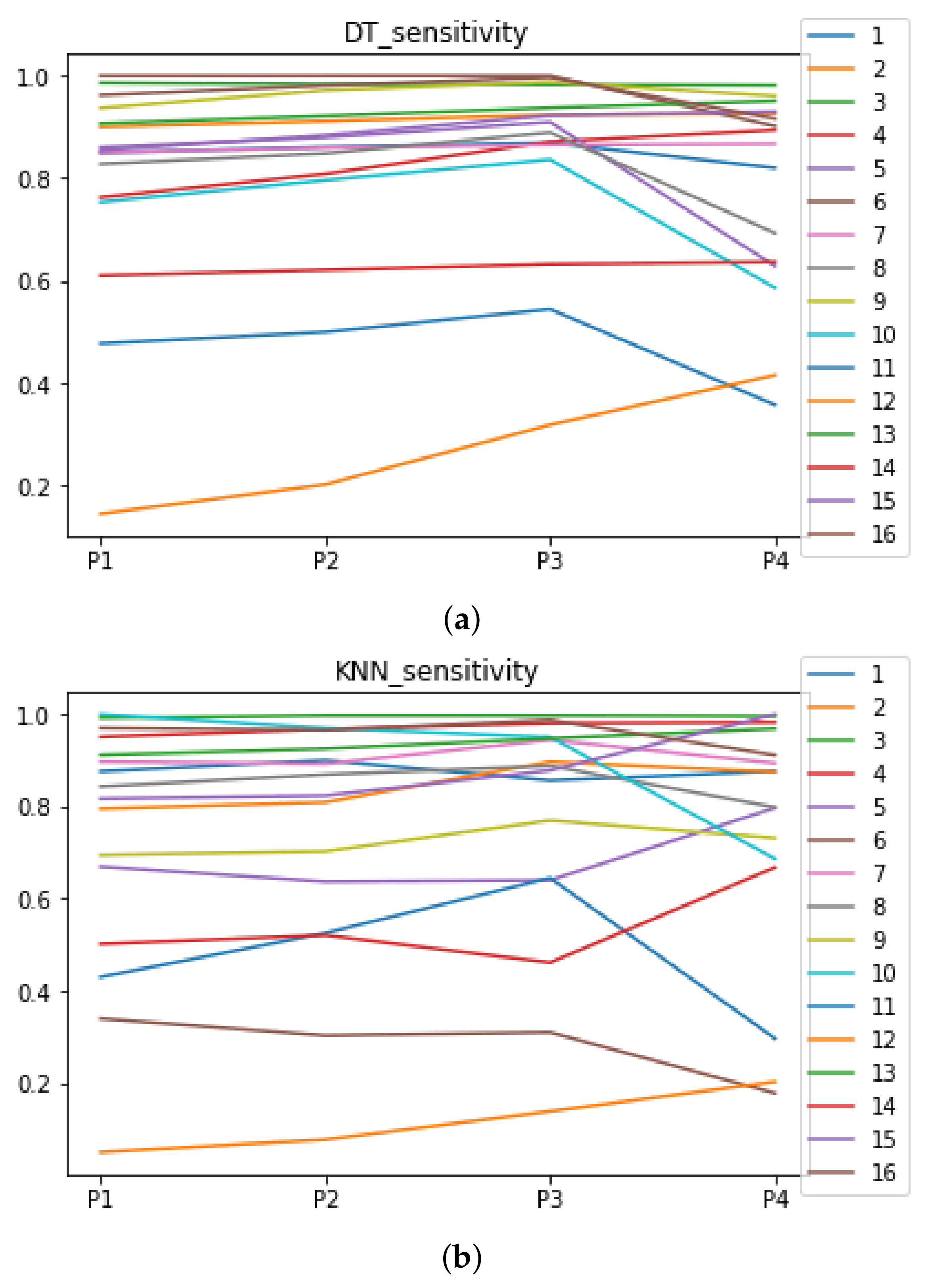 Mathematics 09 02334 g0a4