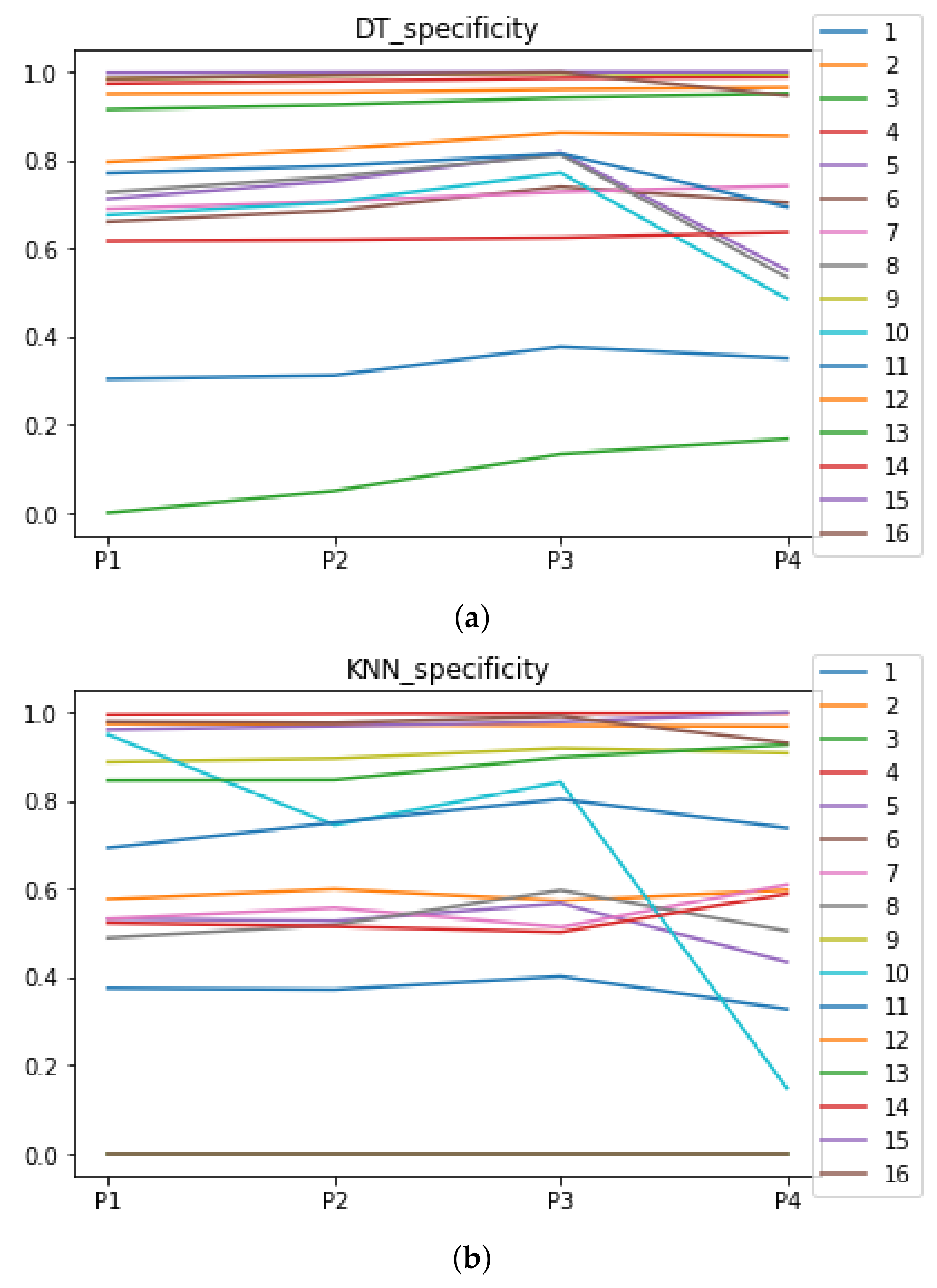 Mathematics 09 02334 g0a5