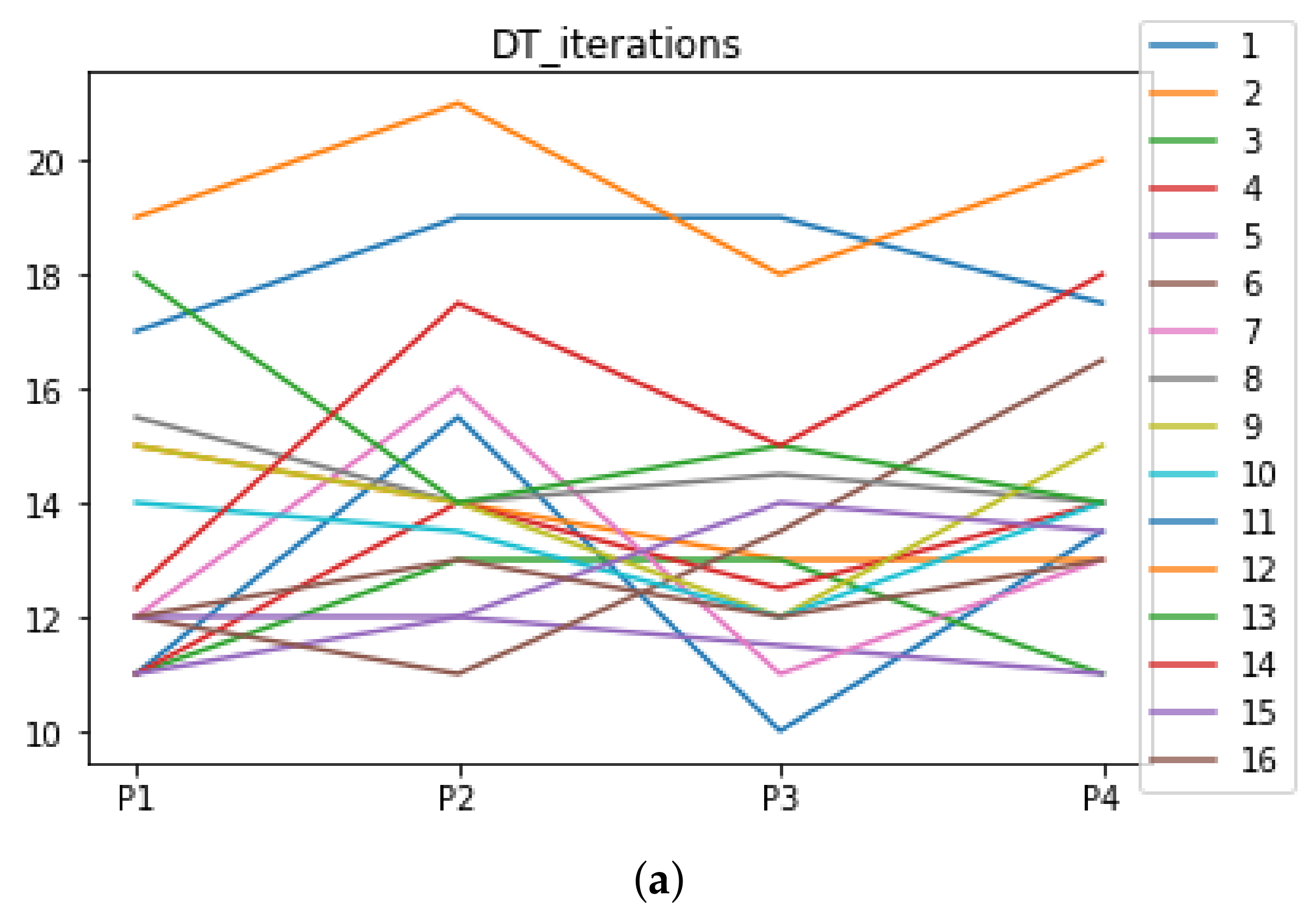 Mathematics 09 02334 g0a6a
