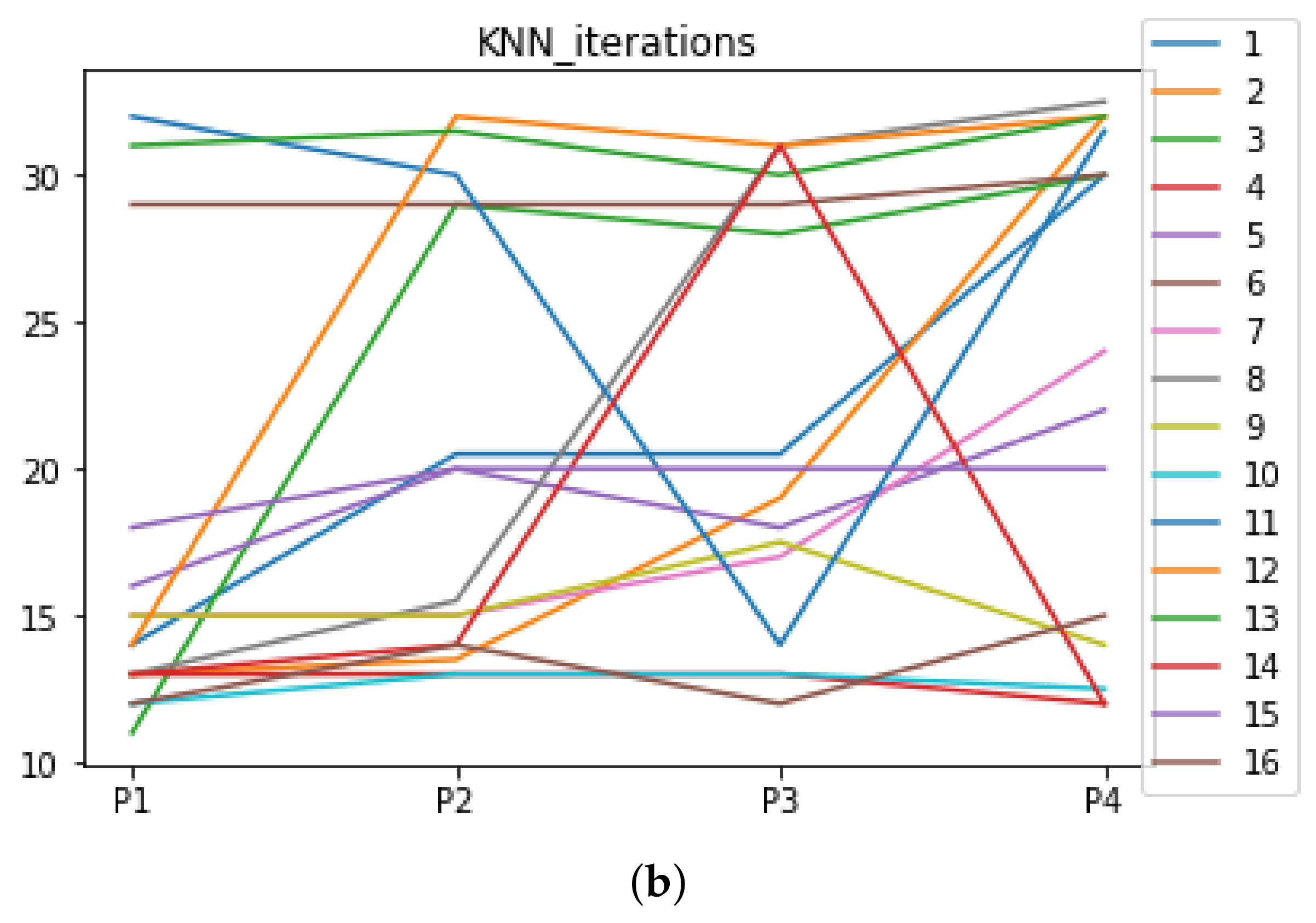Mathematics 09 02334 g0a6b