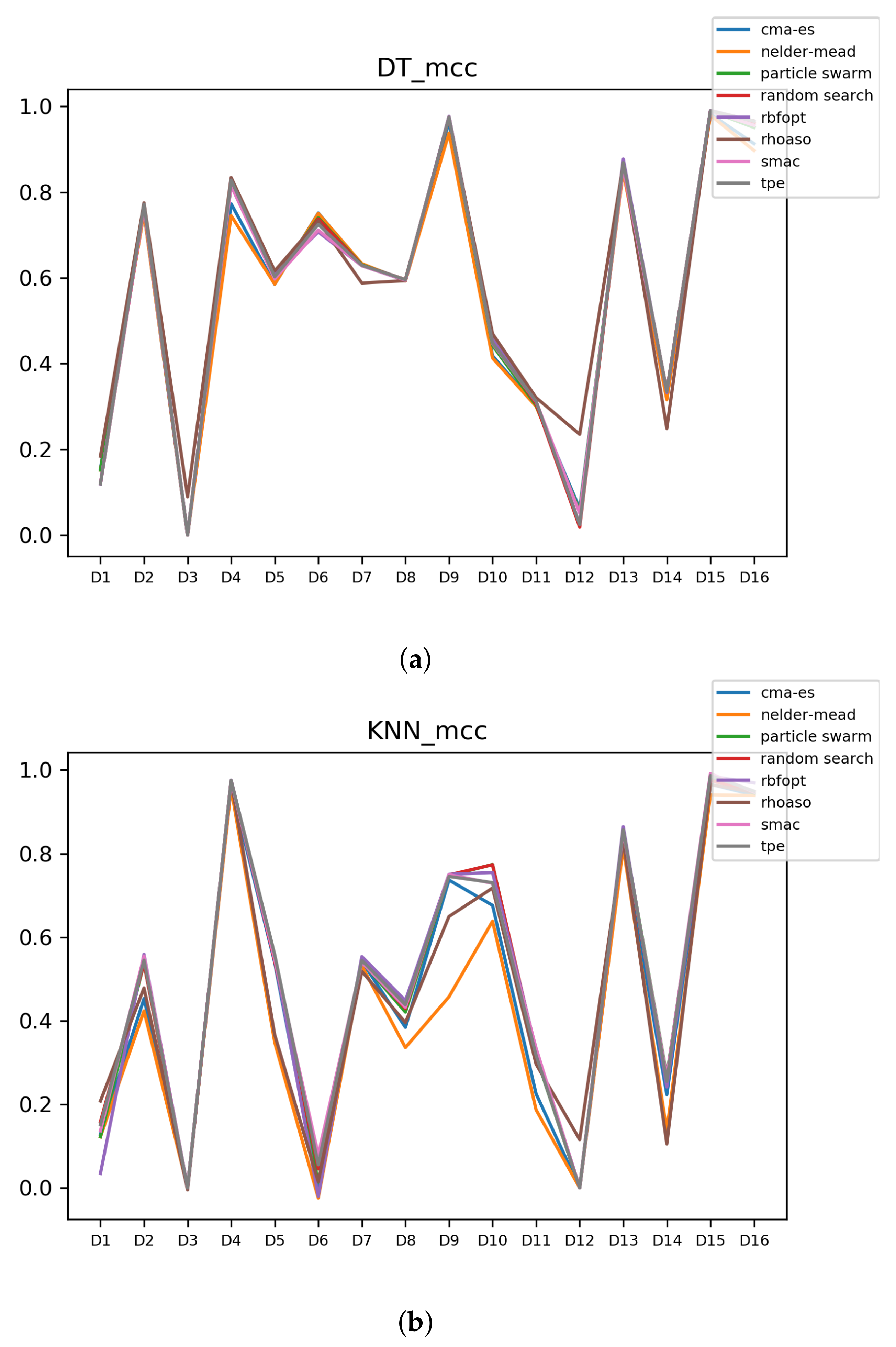 Mathematics 09 02334 g0a9