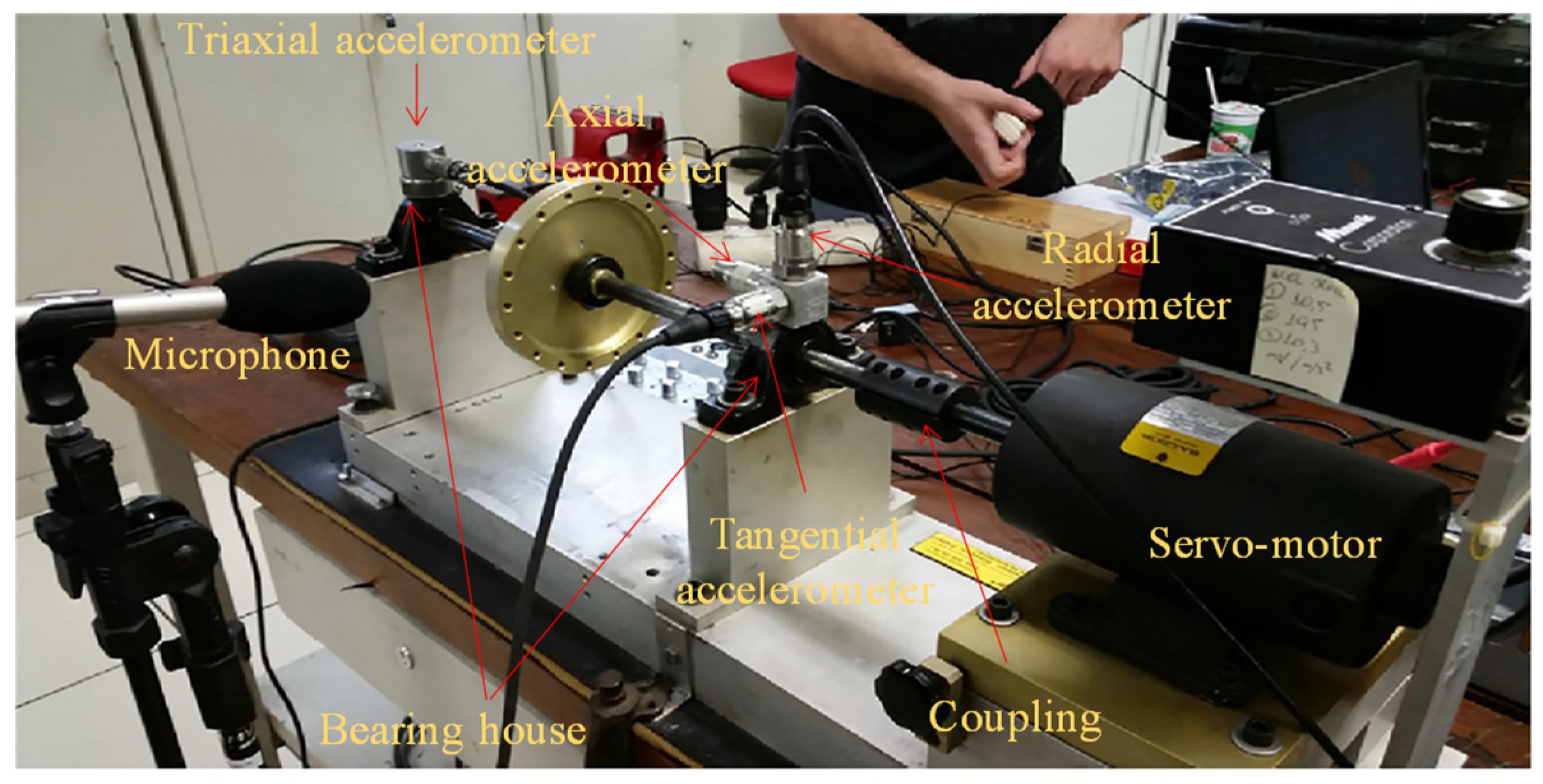 Mathematics 09 02336 g002 Mathematics 09 02336 g002