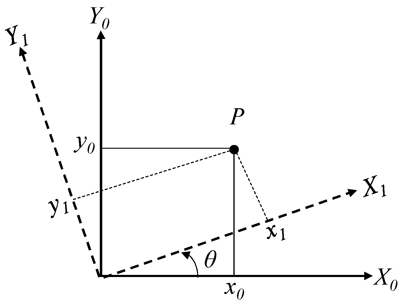 Mathematics 09 02336 g003 Mathematics 09 02336 g003