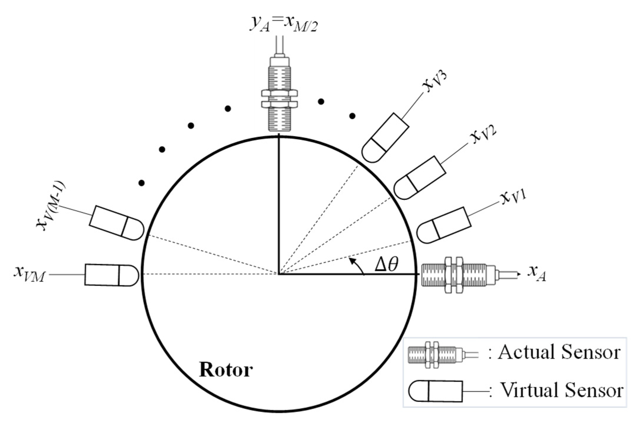 Mathematics 09 02336 g004 Mathematics 09 02336 g004