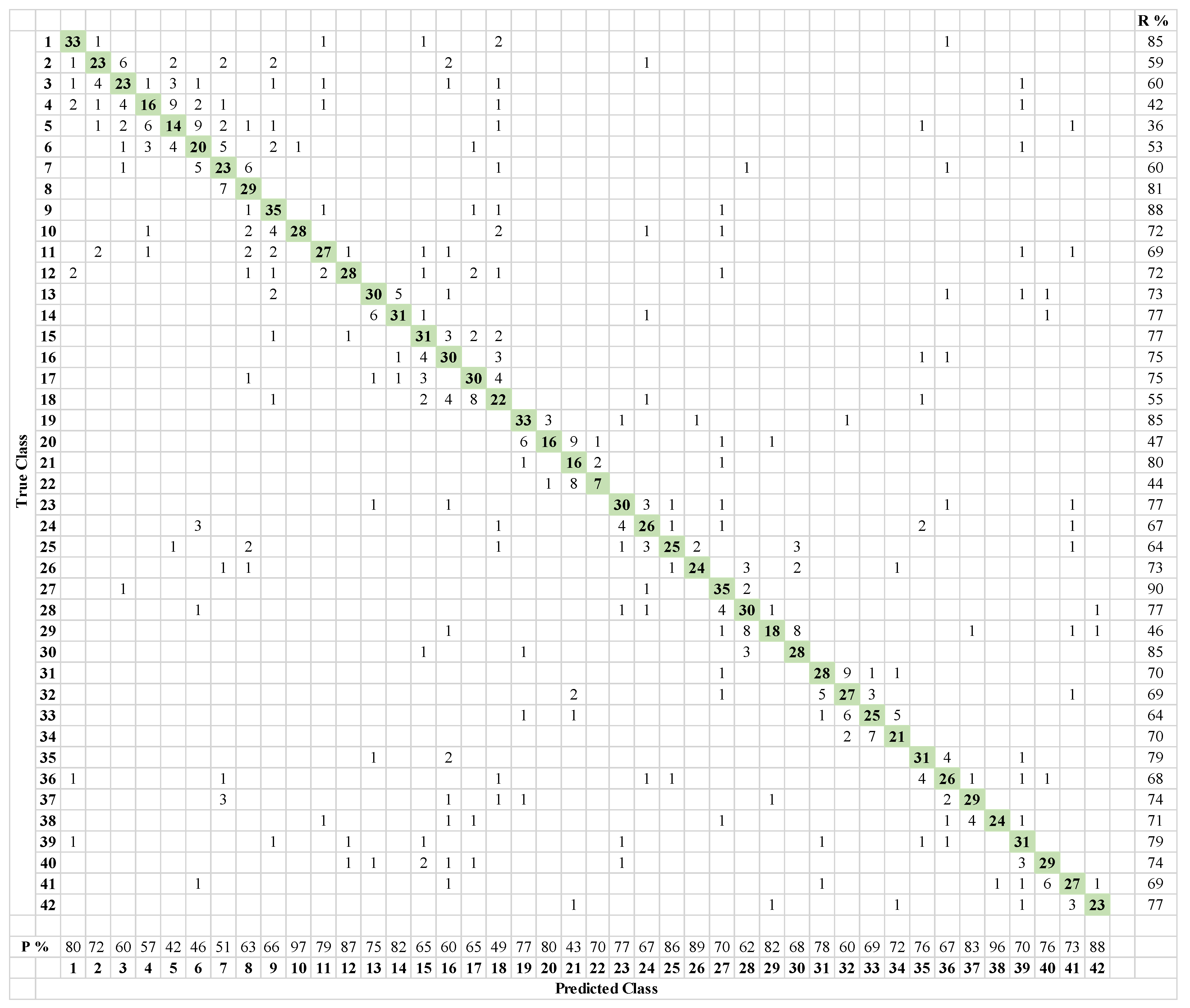Mathematics 09 02336 g010 Mathematics 09 02336 g010
