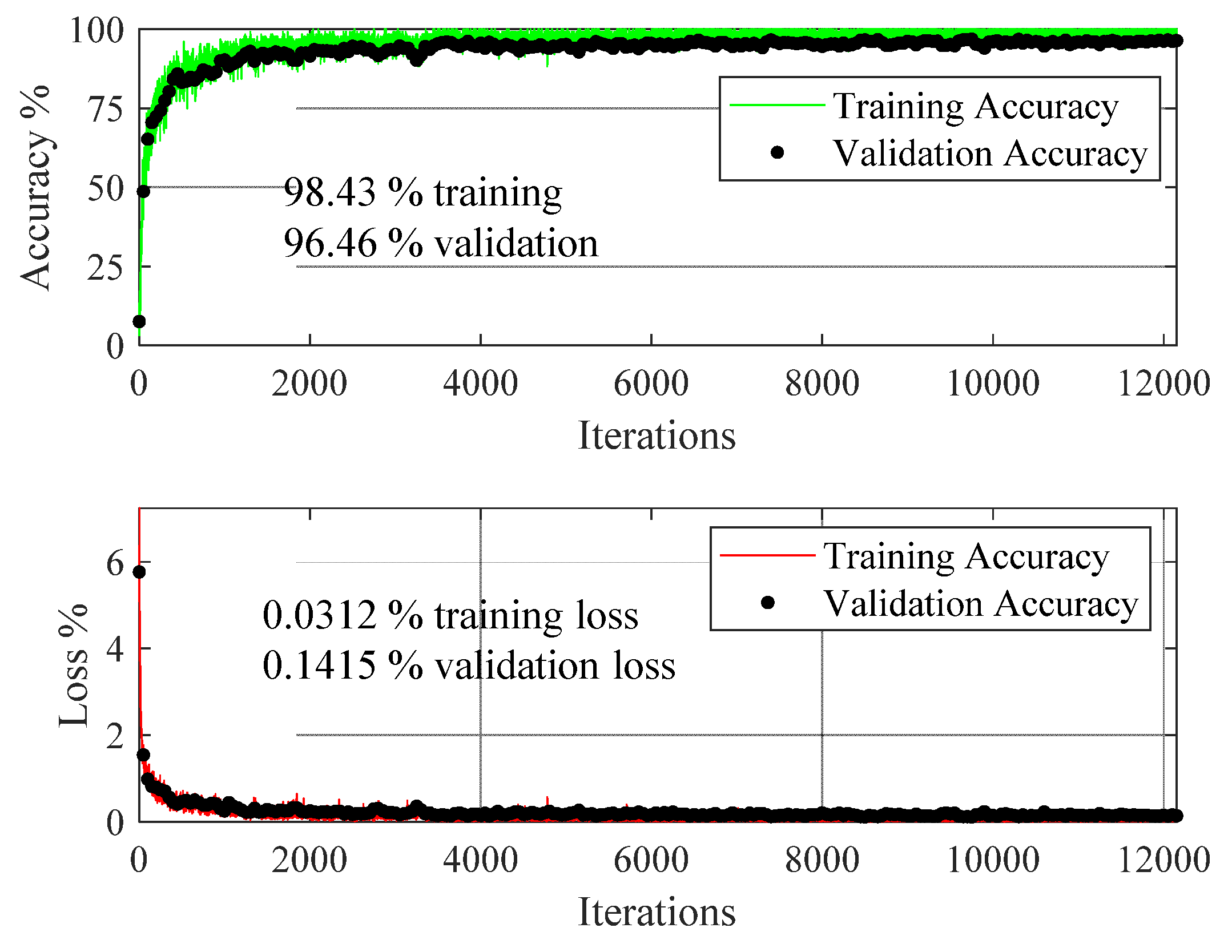 Mathematics 09 02336 g015 Mathematics 09 02336 g015