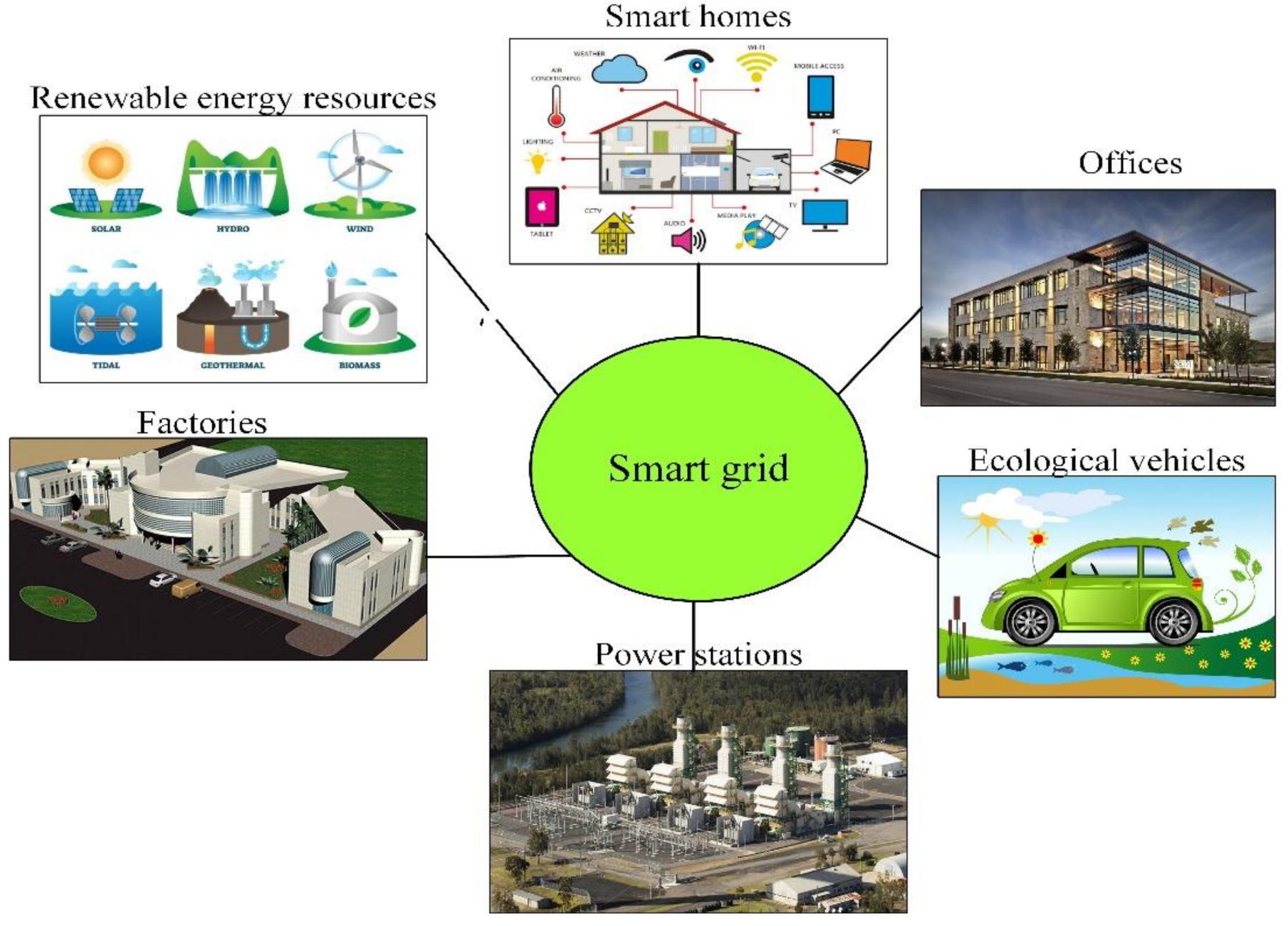 Mathematics 09 02338 g001