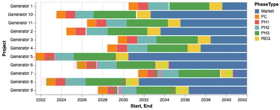 Mathematics 09 02339 g0a4 550