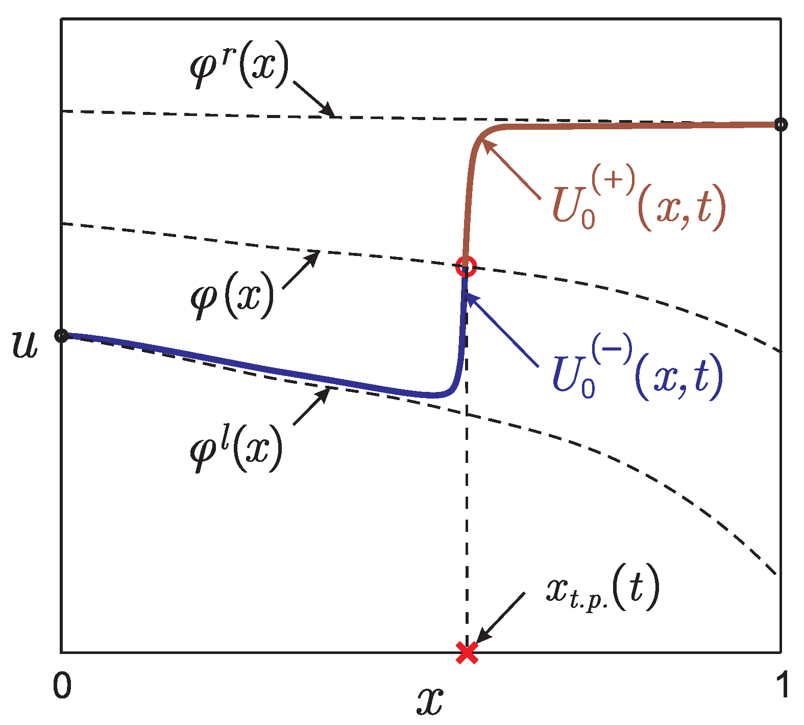 Mathematics 09 02342 g002