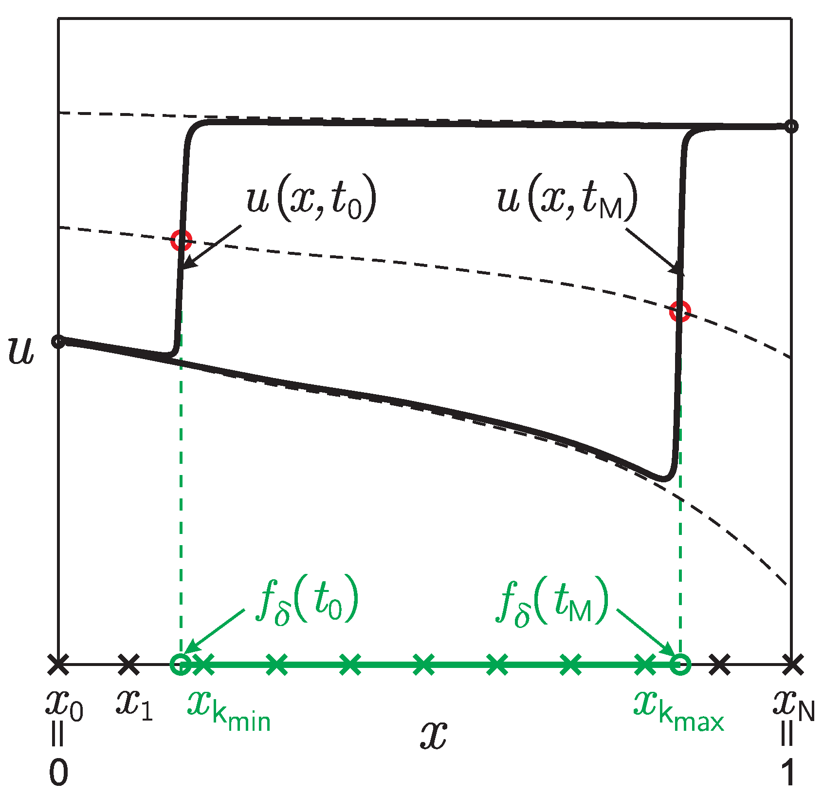 Mathematics 09 02342 g003