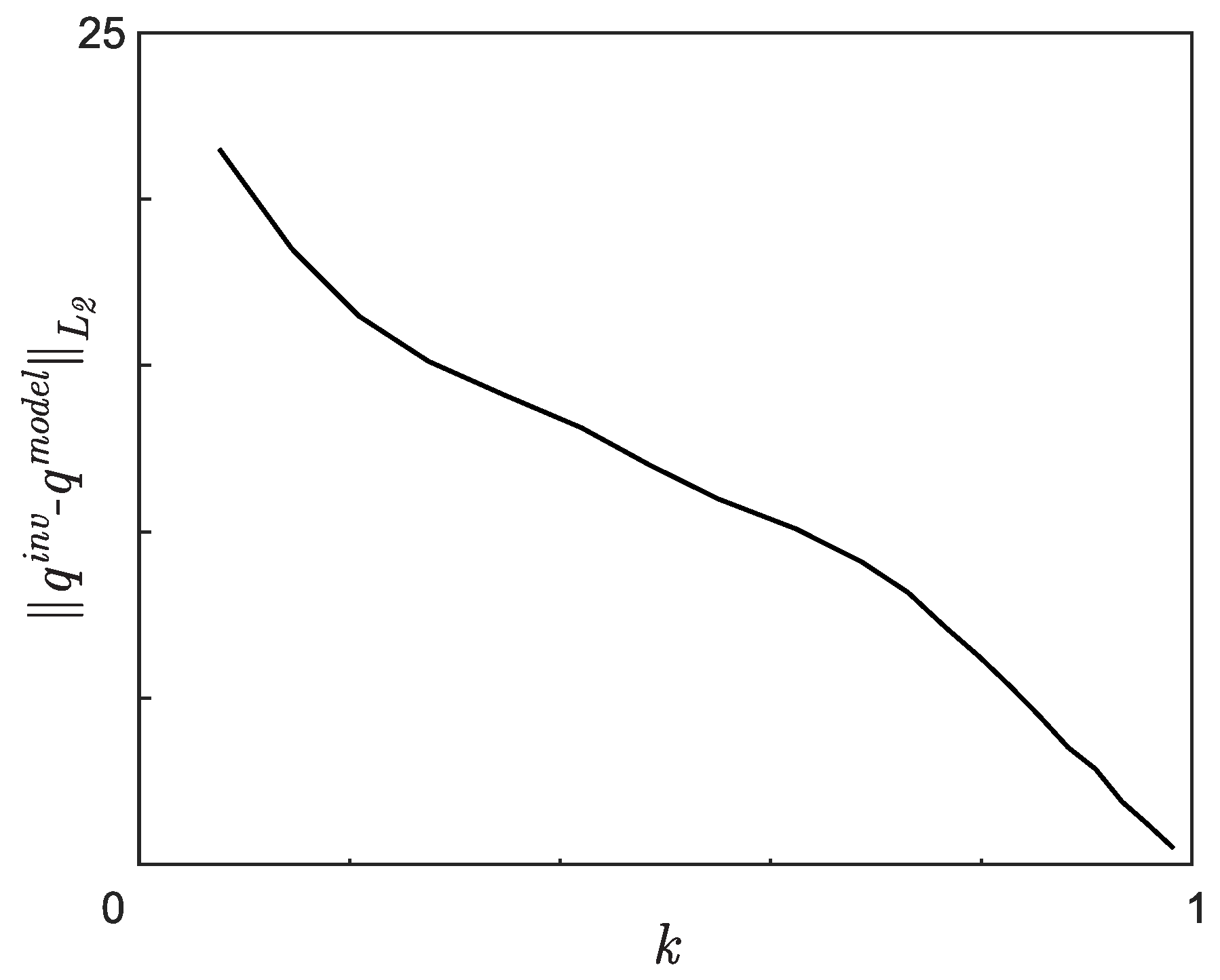 Mathematics 09 02342 g006