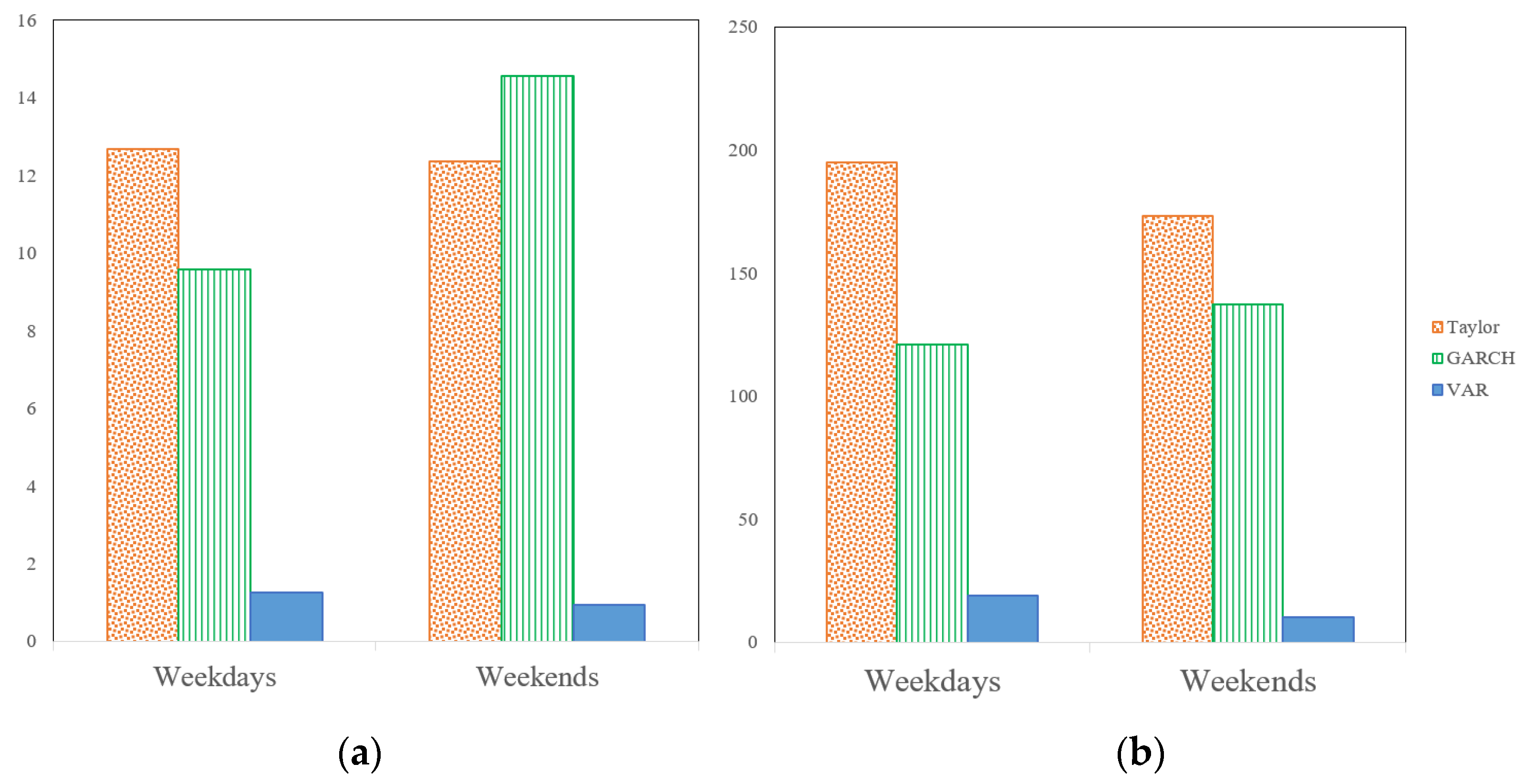Mathematics 09 02347 g003