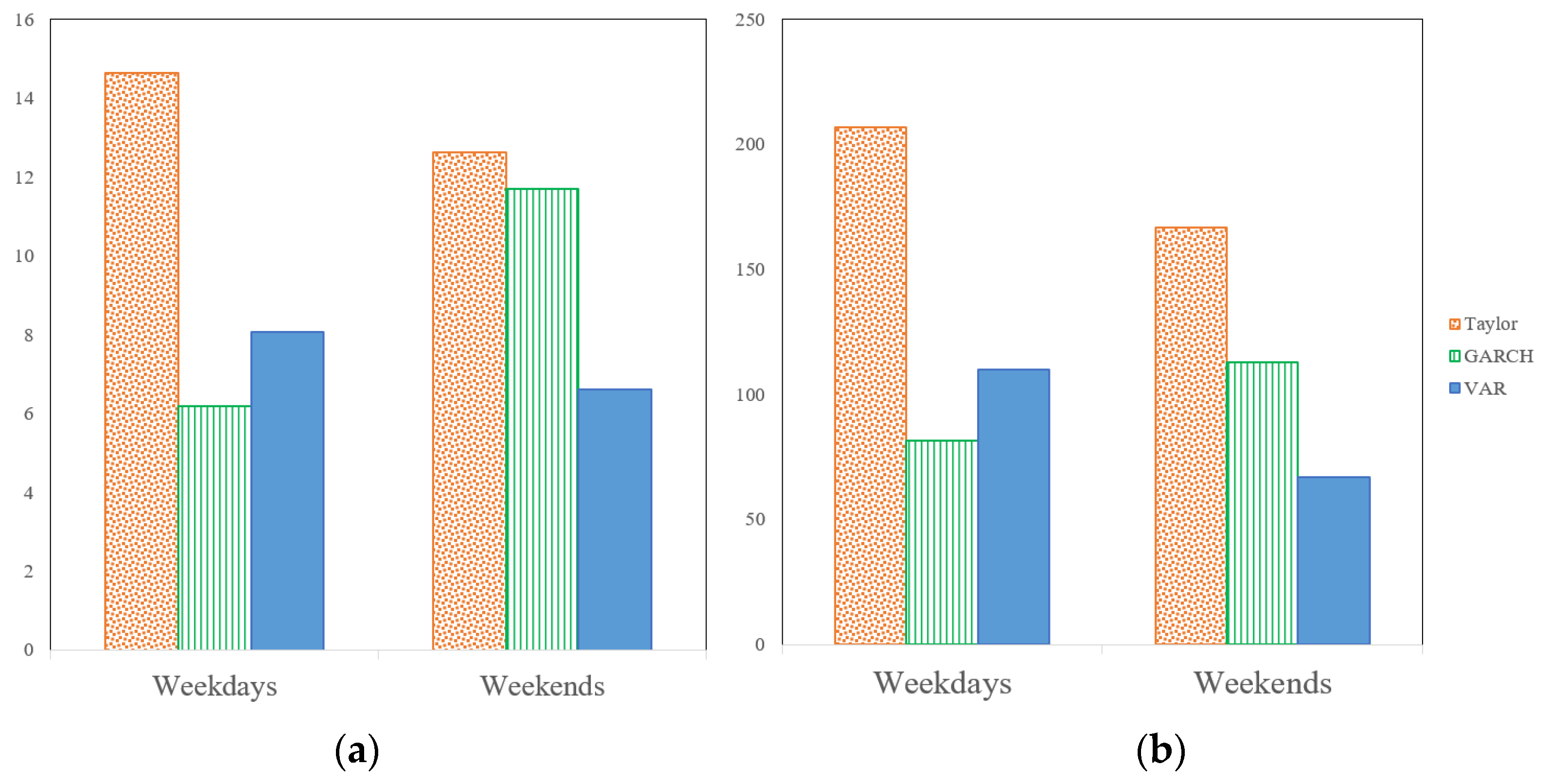 Mathematics 09 02347 g004